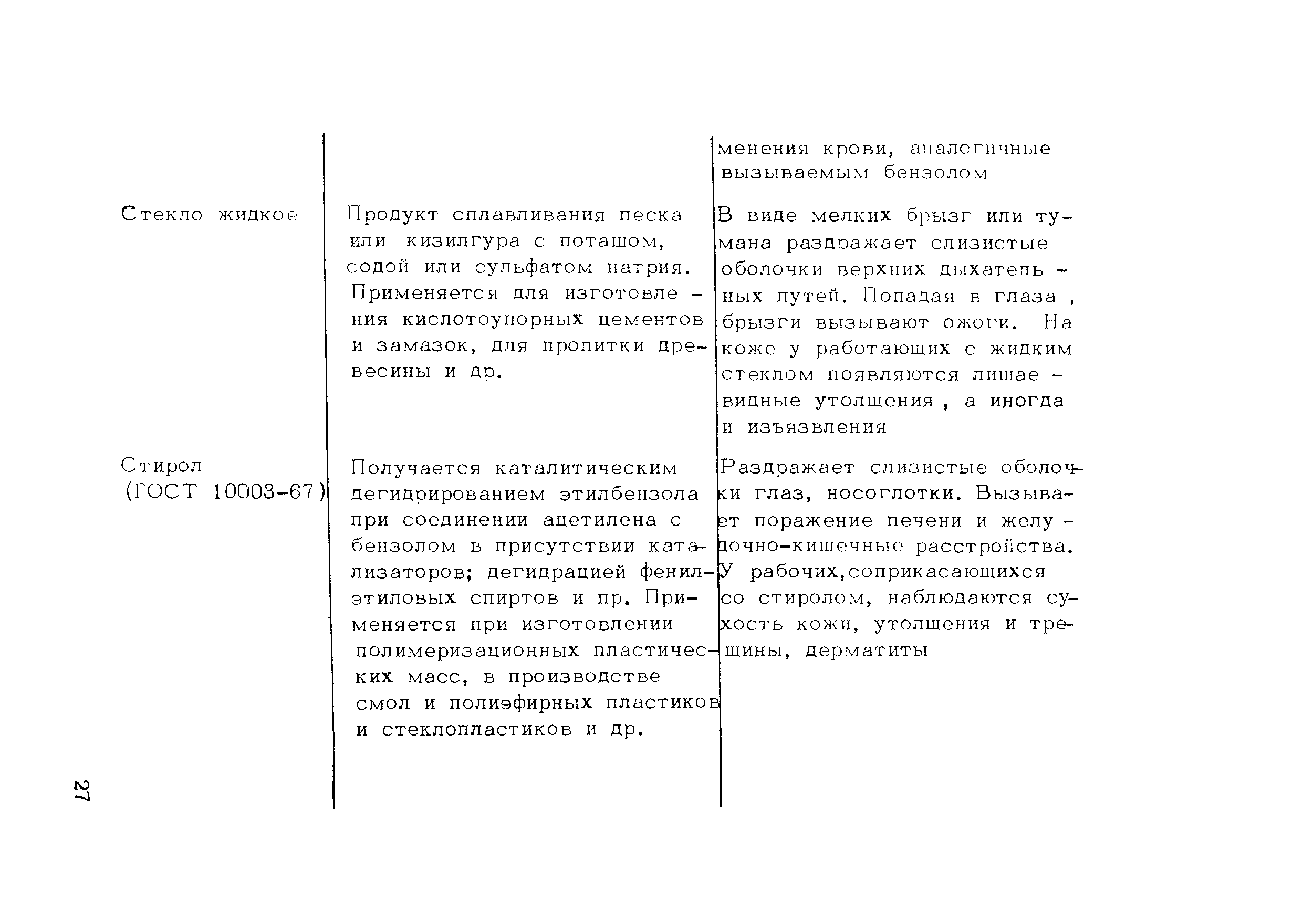 Методические рекомендации