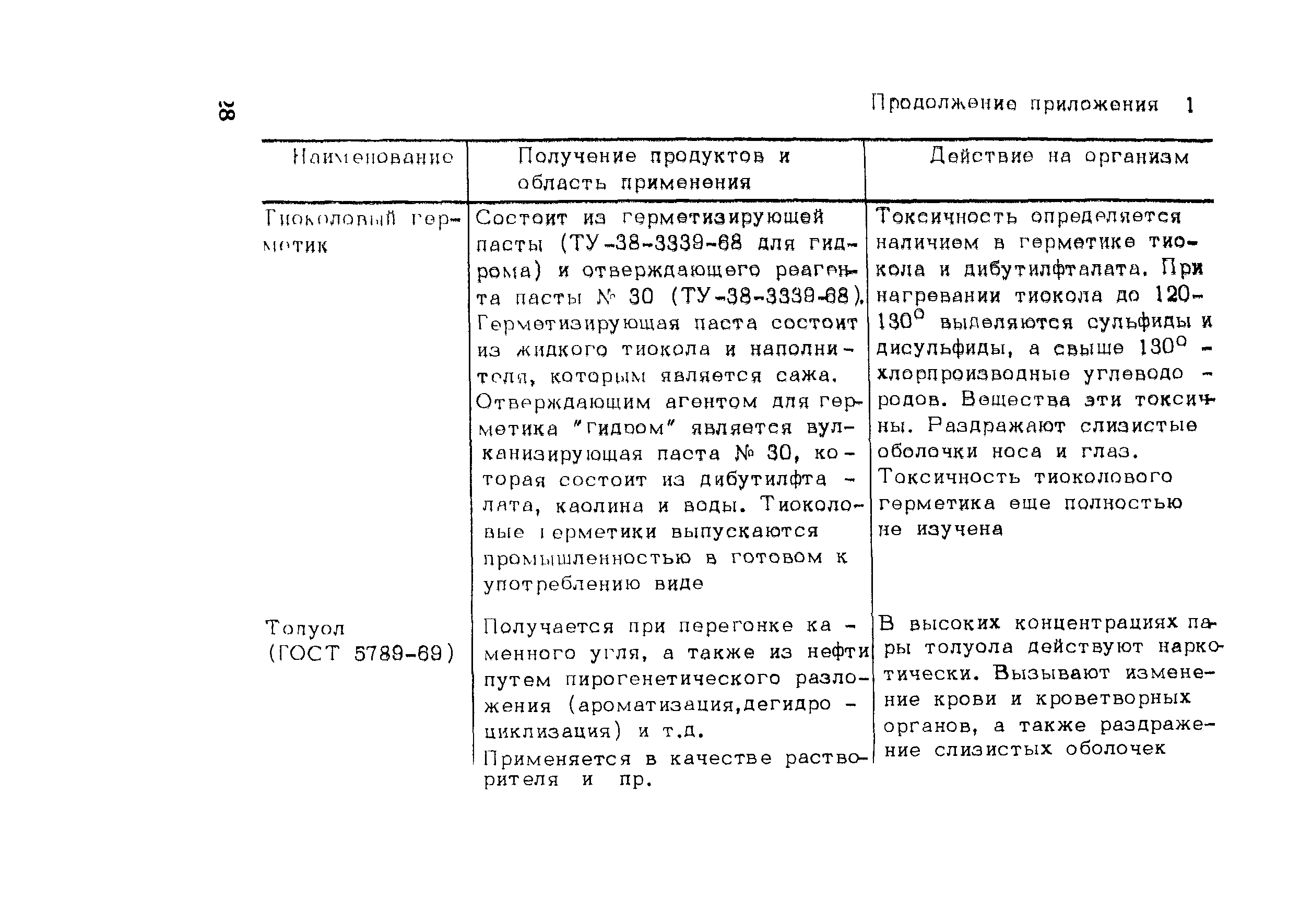 Методические рекомендации