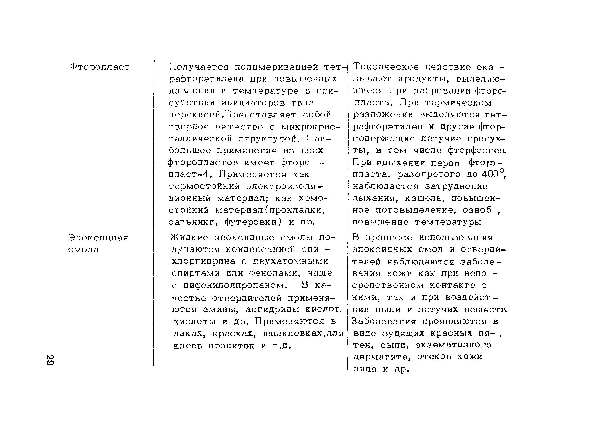 Методические рекомендации