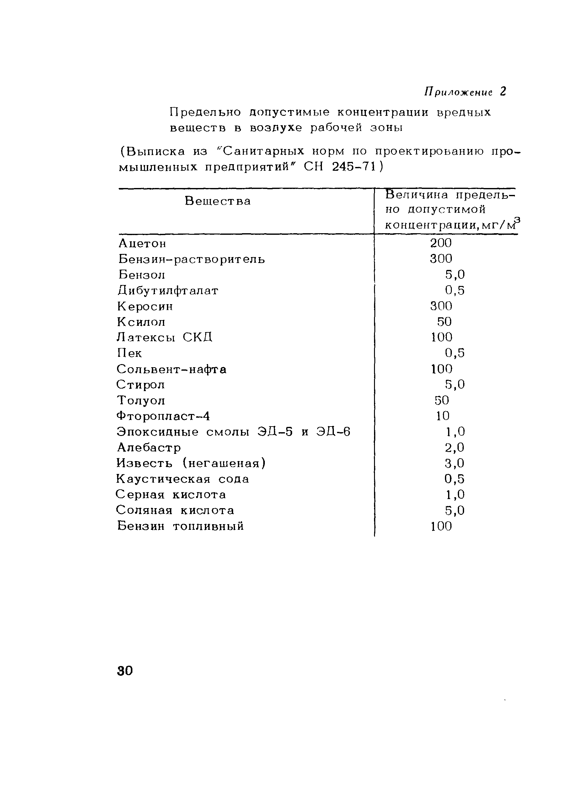 Методические рекомендации