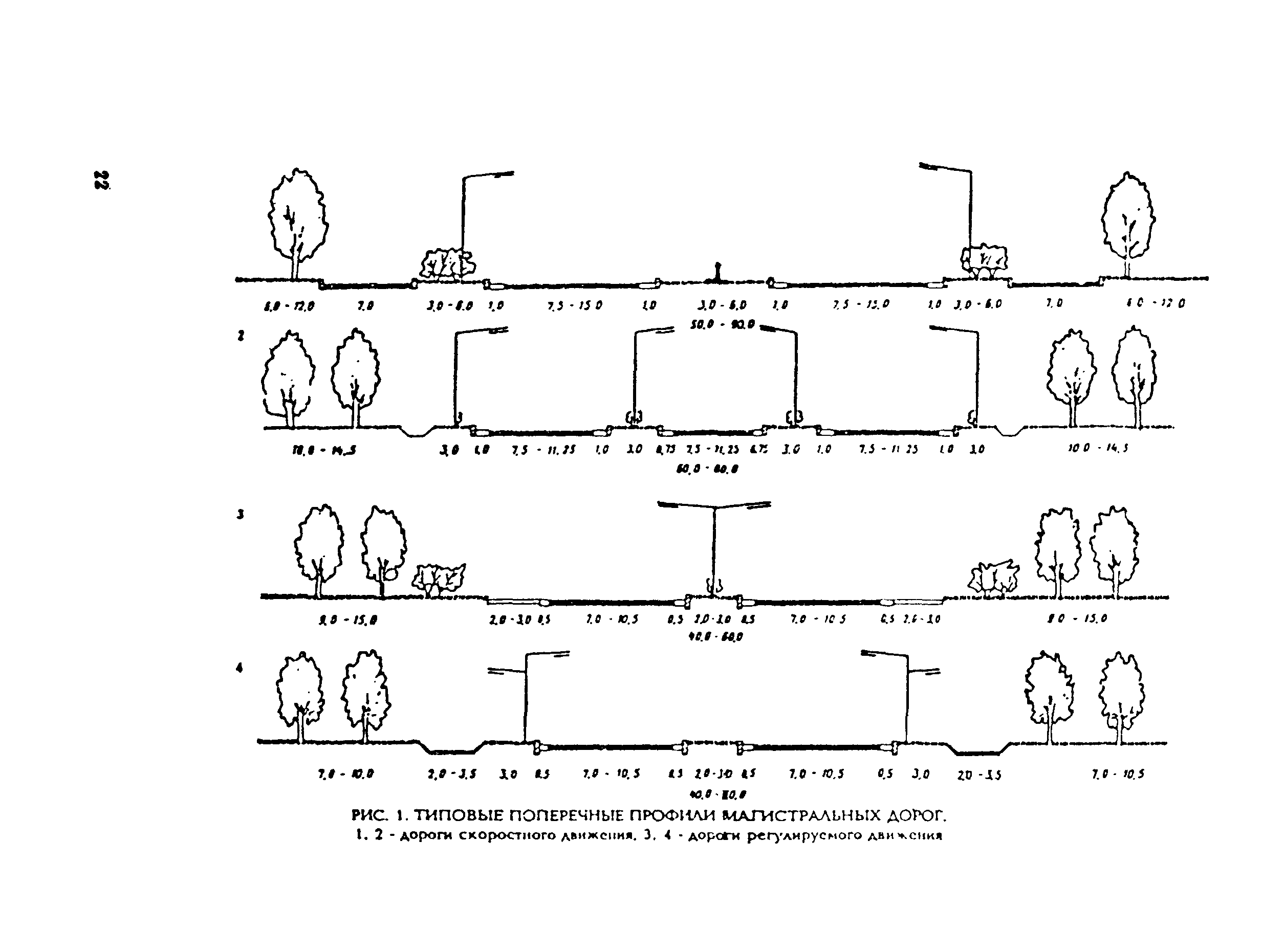 Рекомендации 