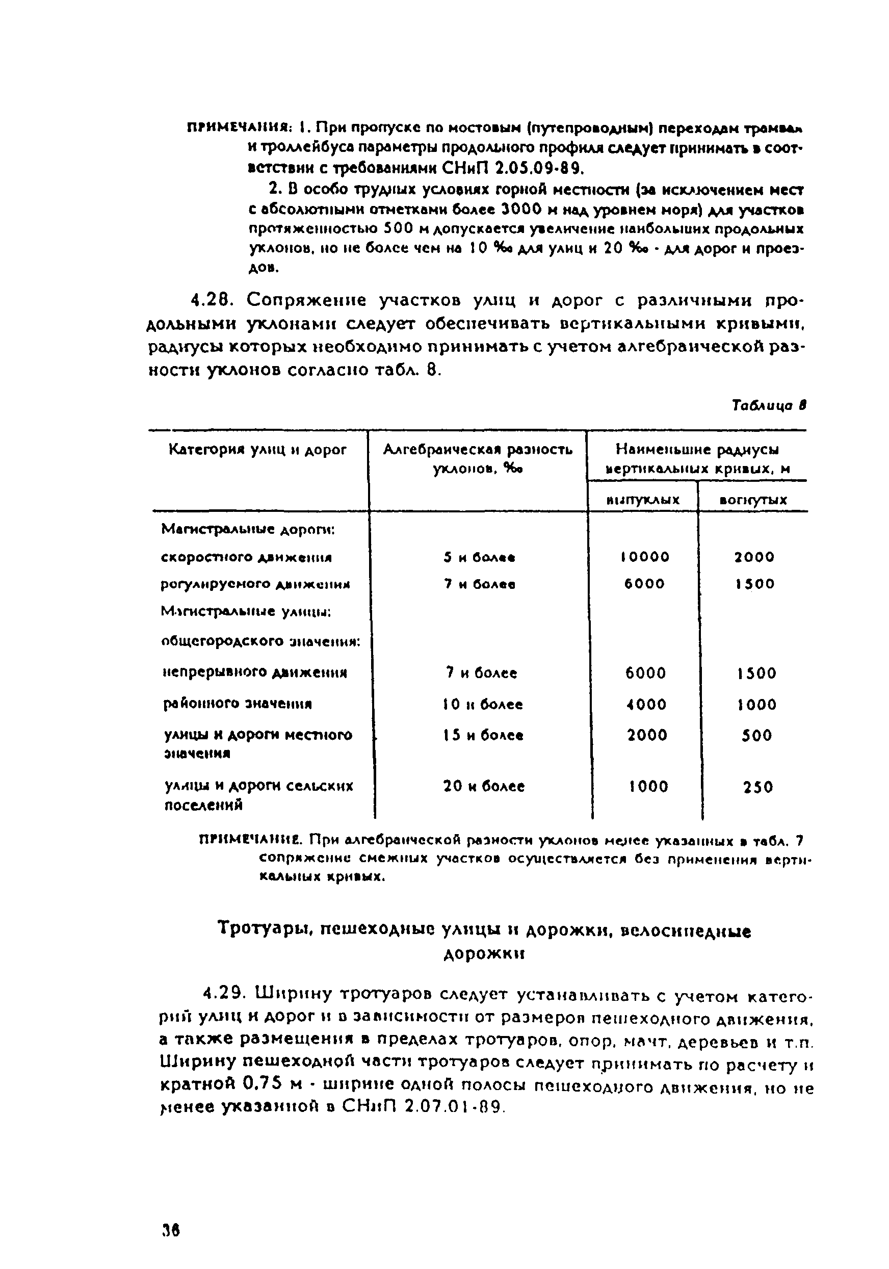 Рекомендации 