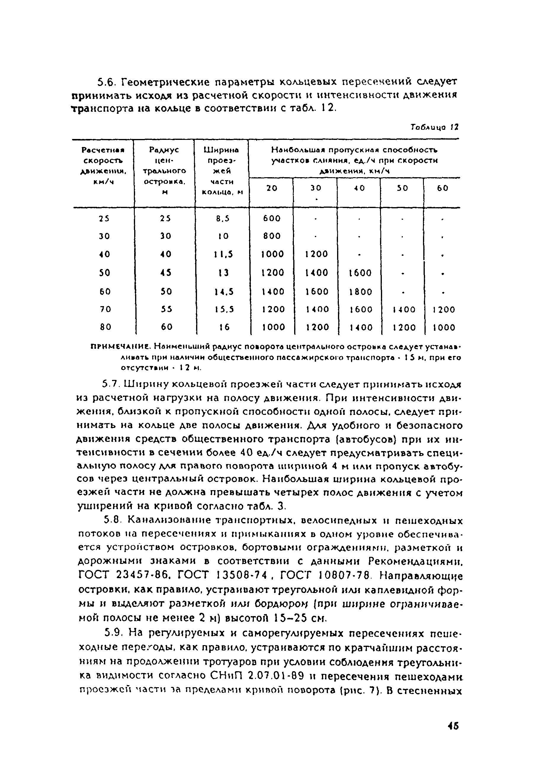 Рекомендации 