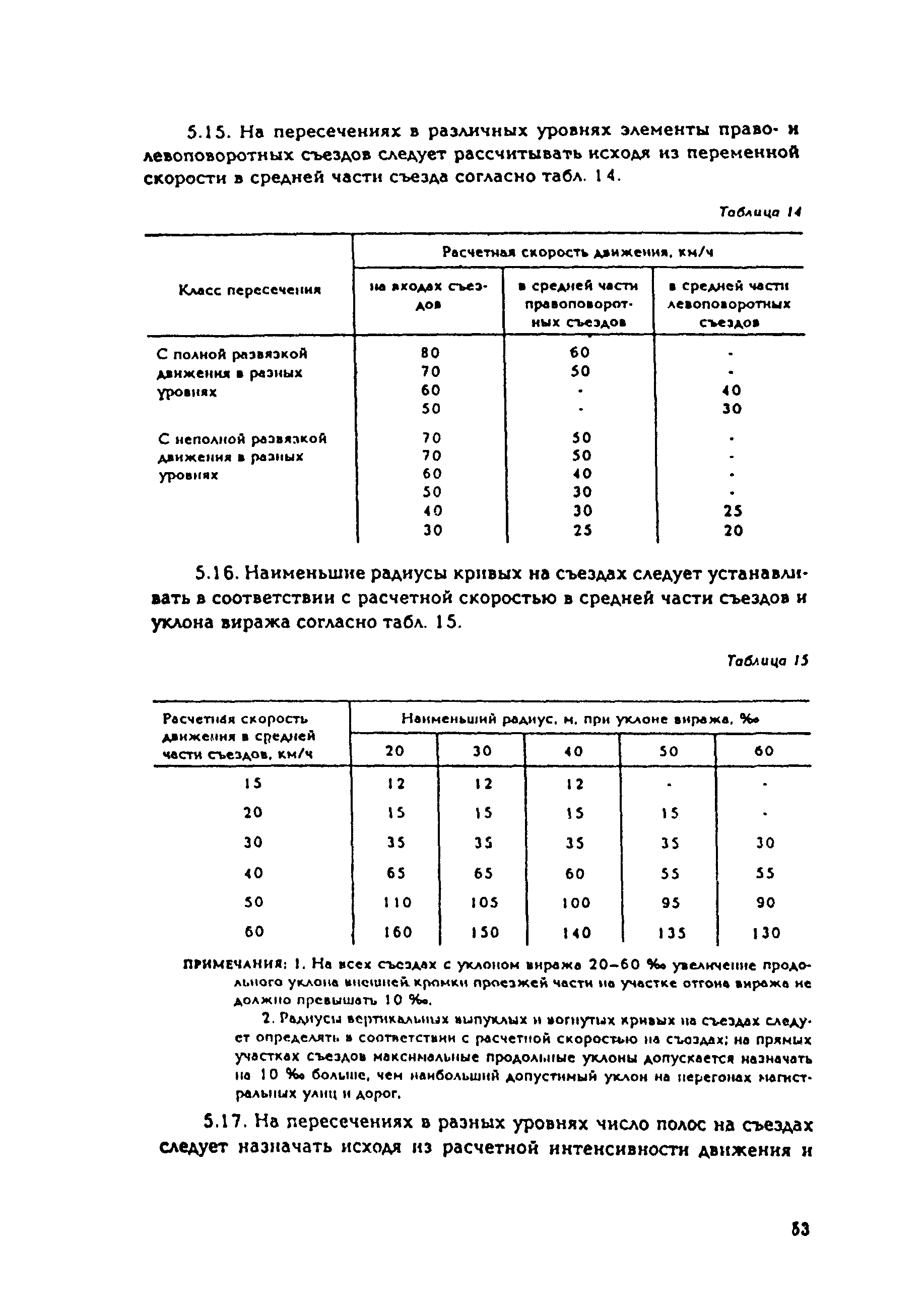 Рекомендации 