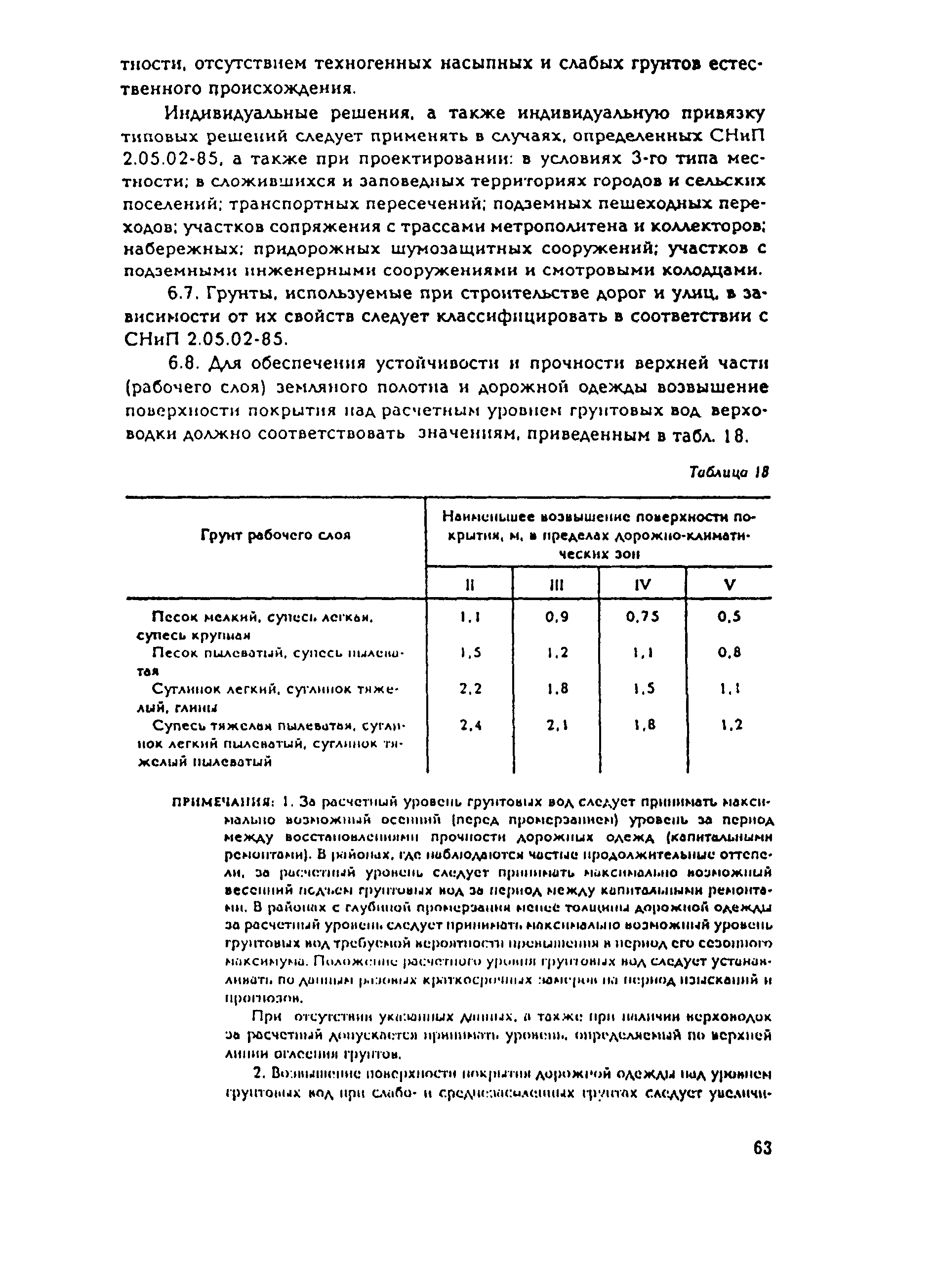 Рекомендации 