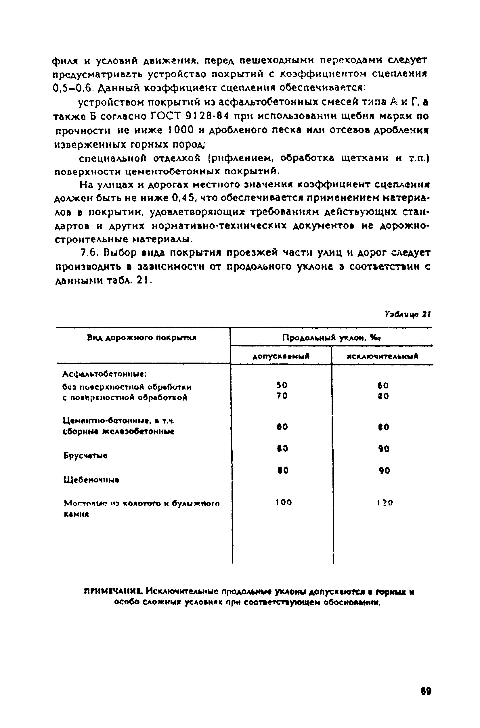 Рекомендации 