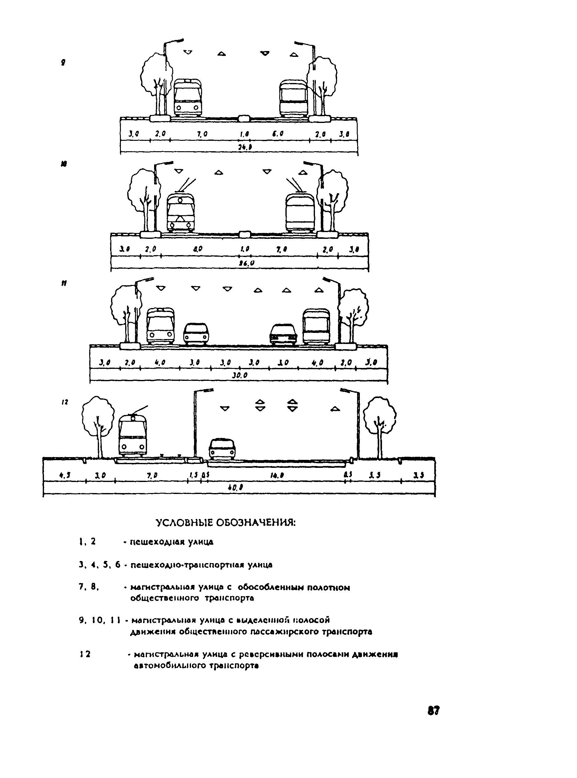 Рекомендации 