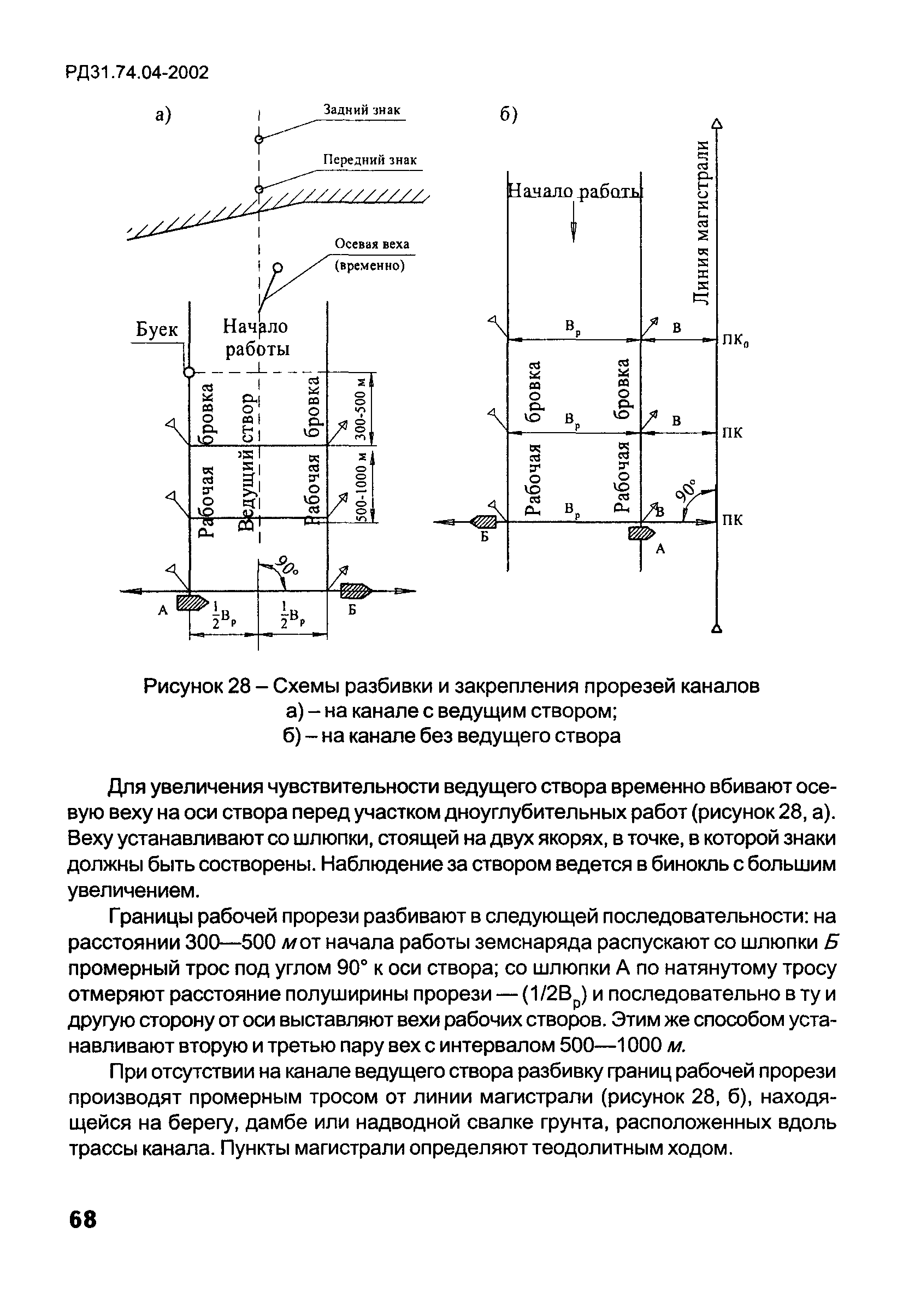 РД 31.74.04-2002