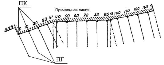 Описание: Описание: 1