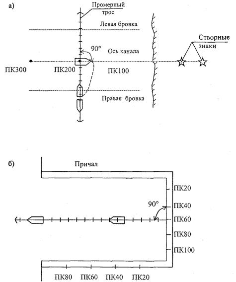 Описание: Описание: 1
