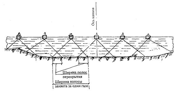 Описание: Описание: 1