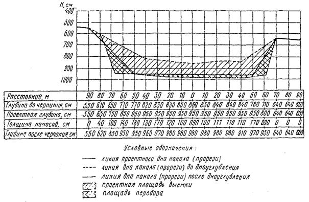 Описание: Описание: 1