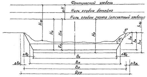 Описание: Описание: 1