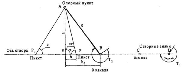 Описание: Описание: 1