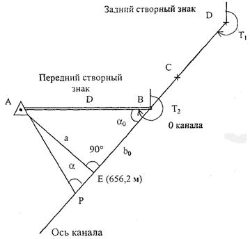 Описание: Описание: 1