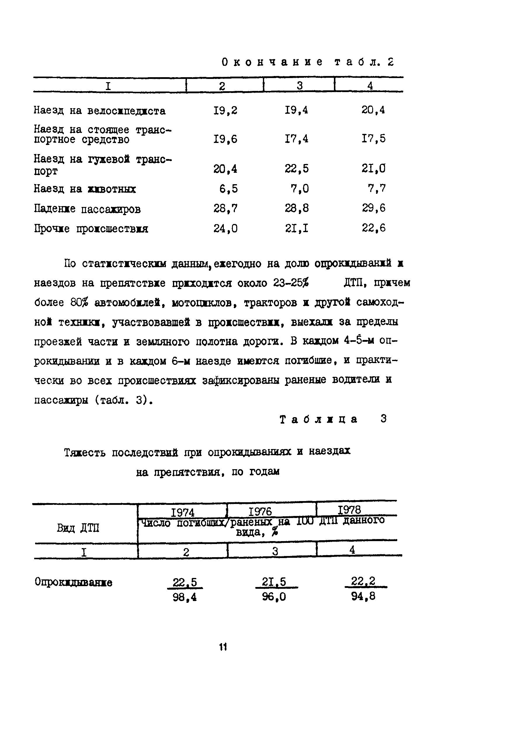 Пособие