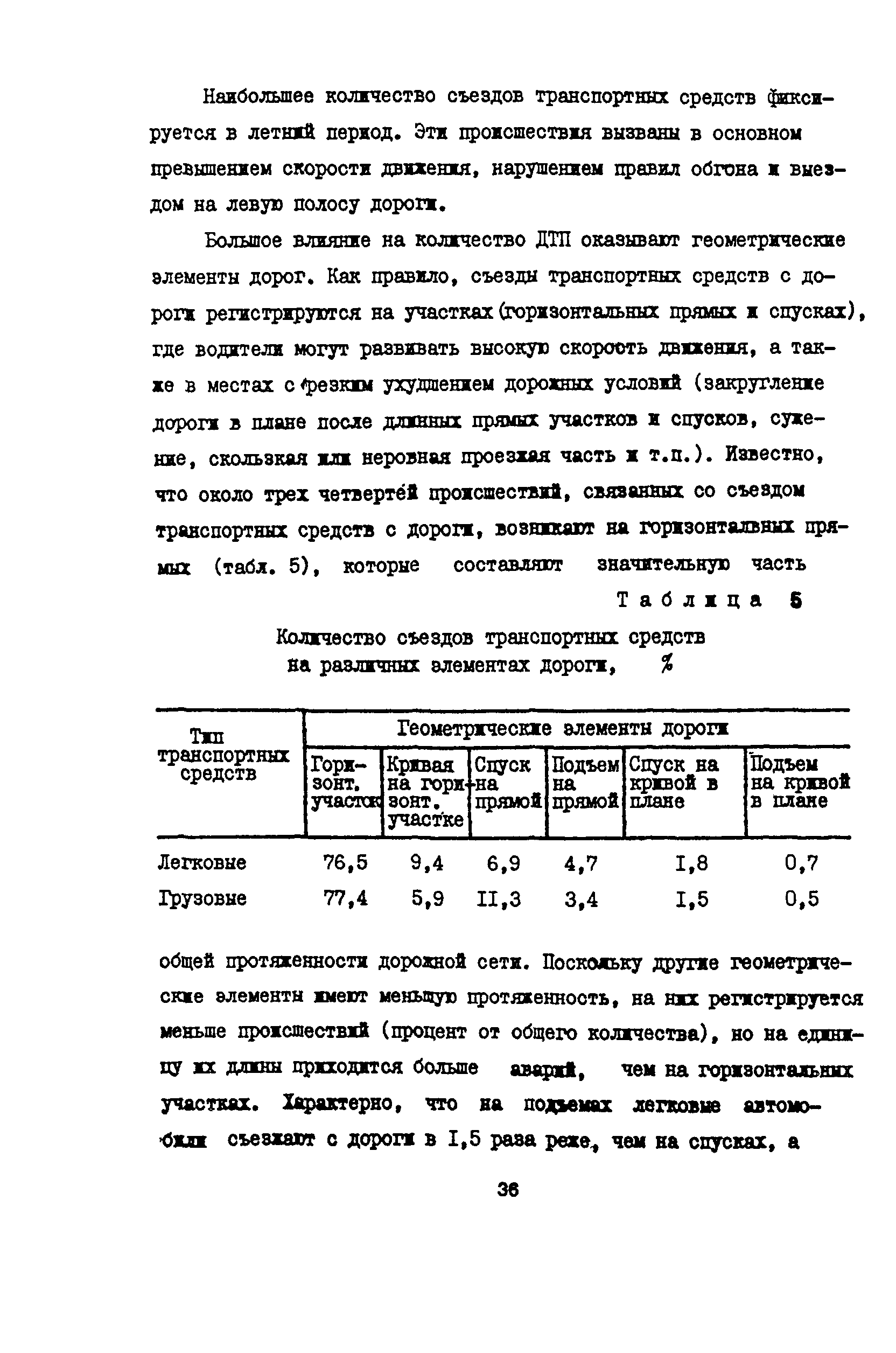 Пособие