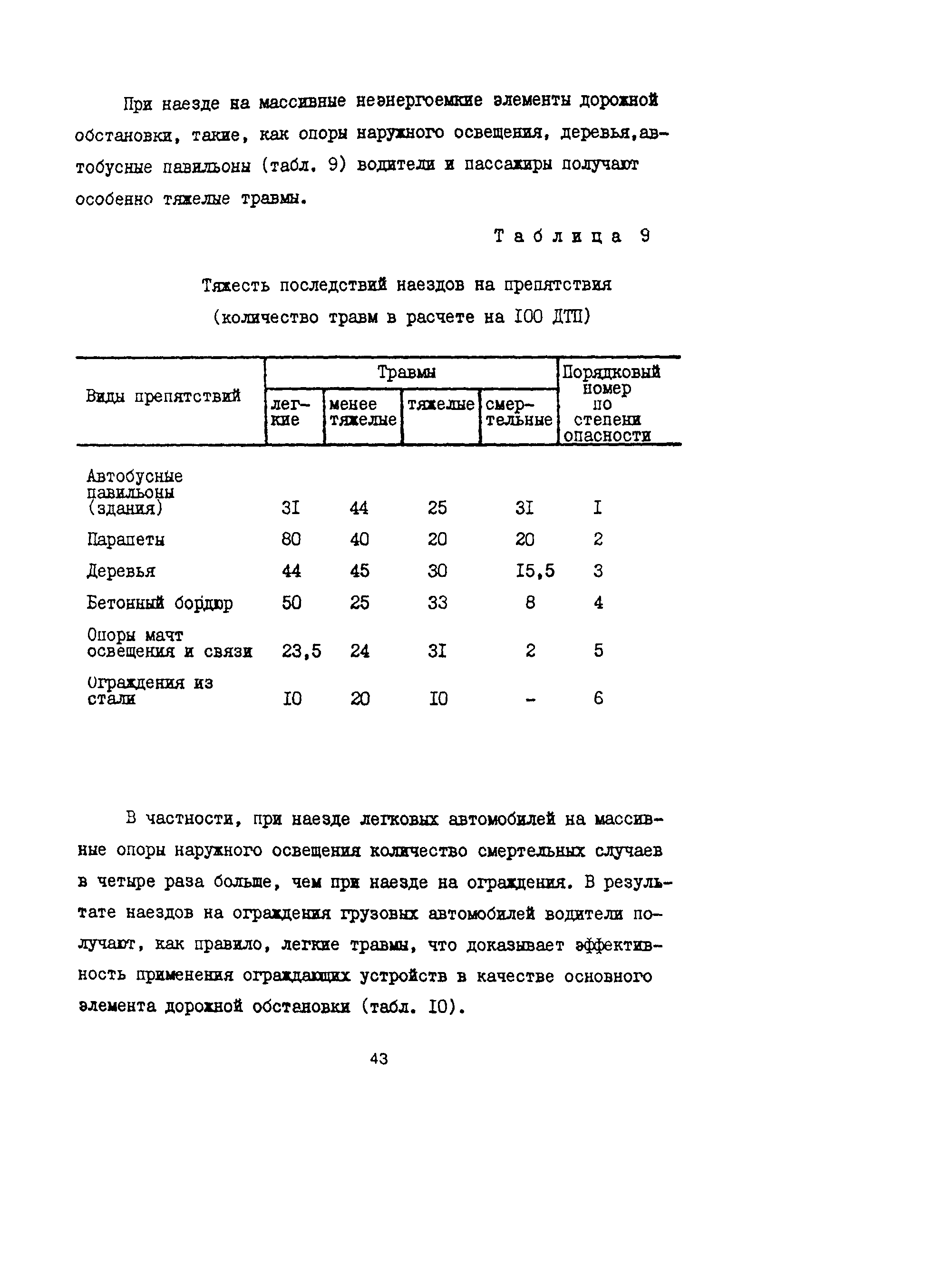 Пособие
