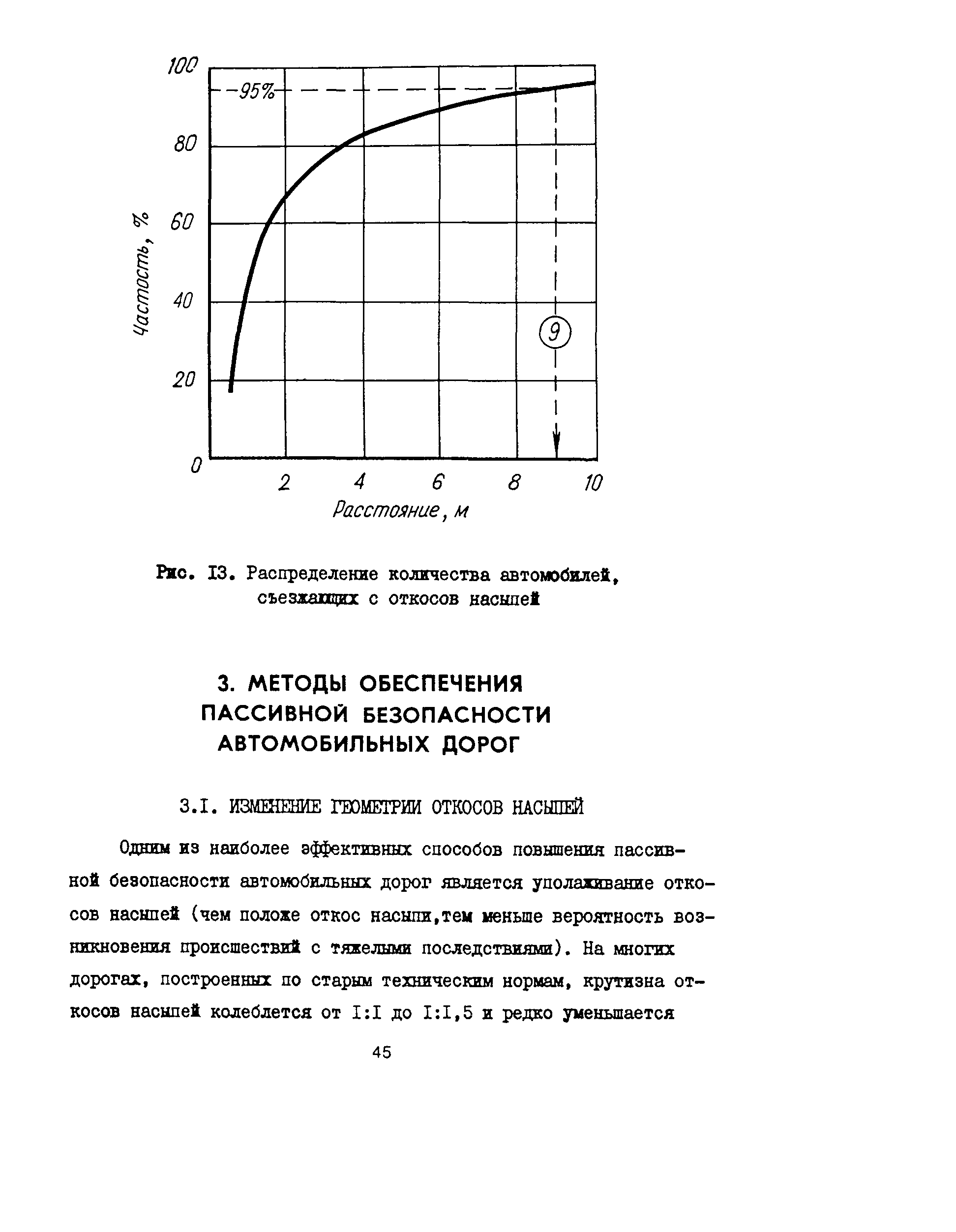 Пособие
