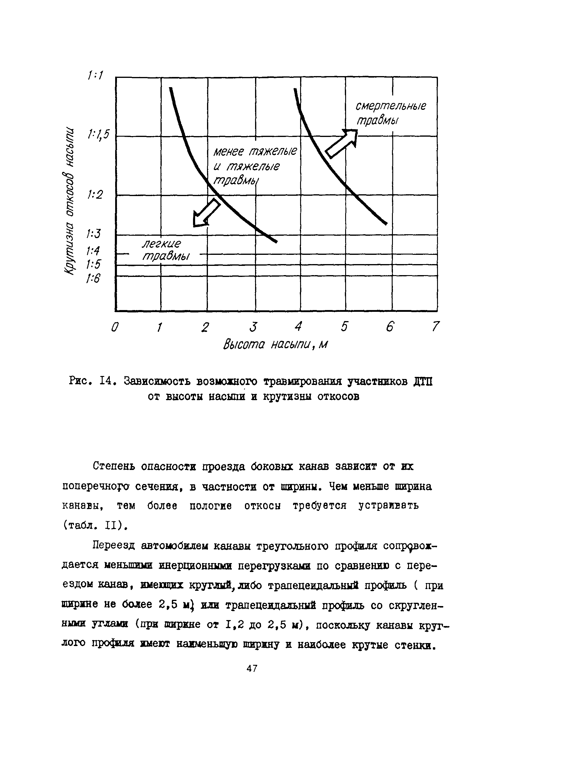 Пособие