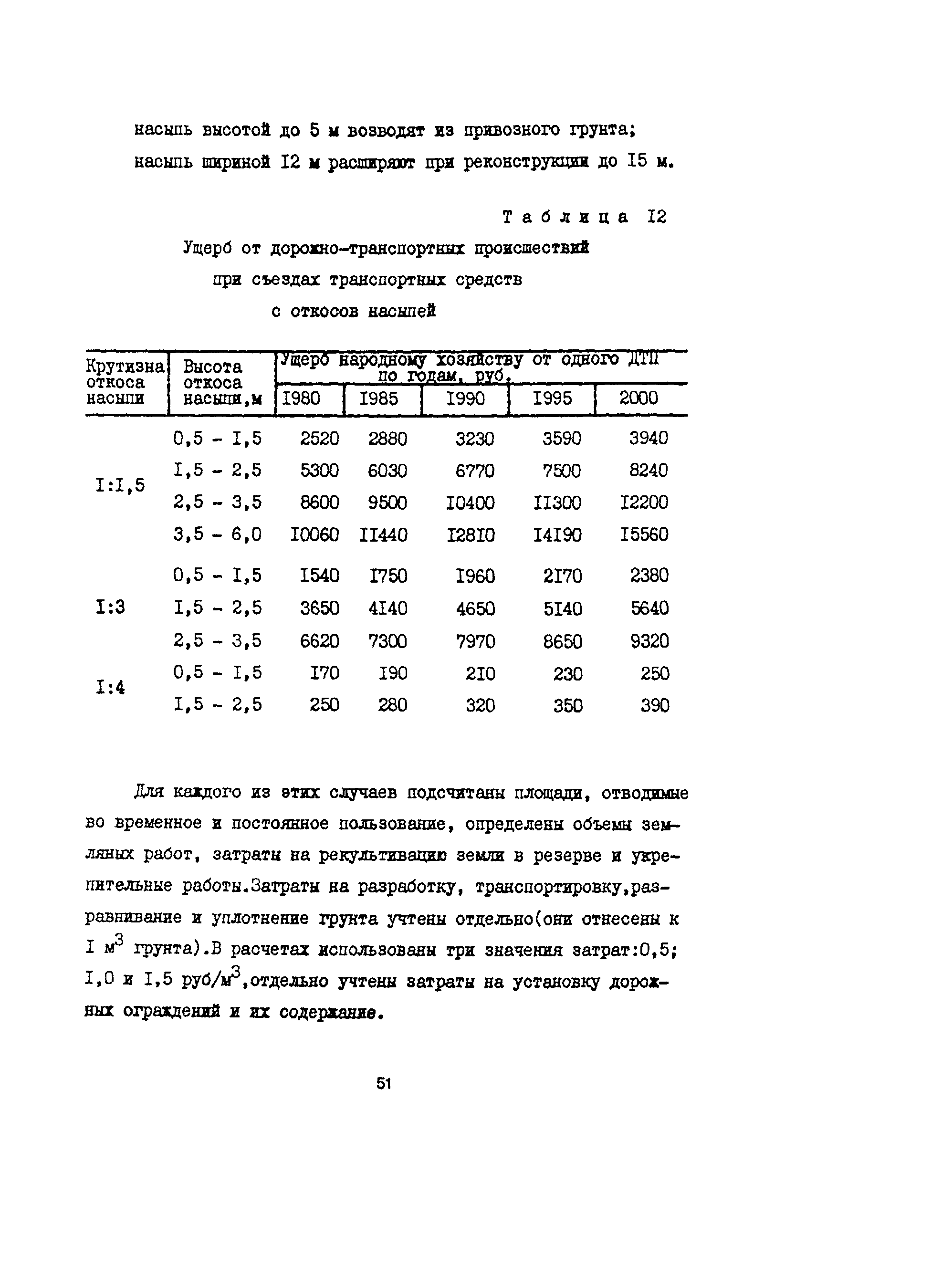 Пособие