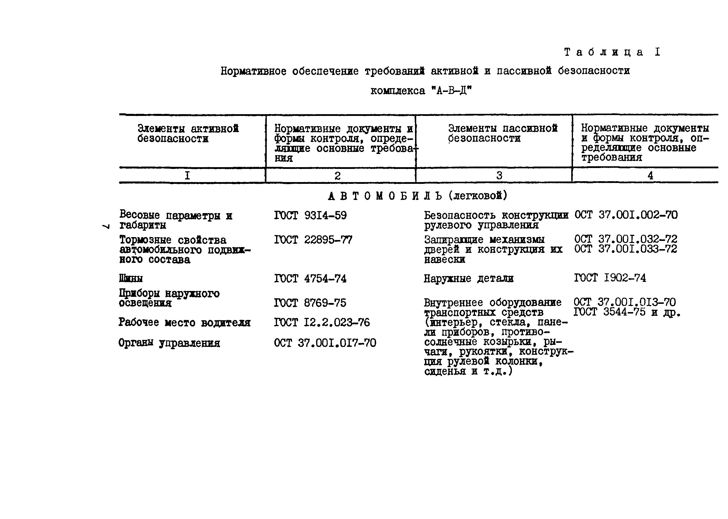 Пособие