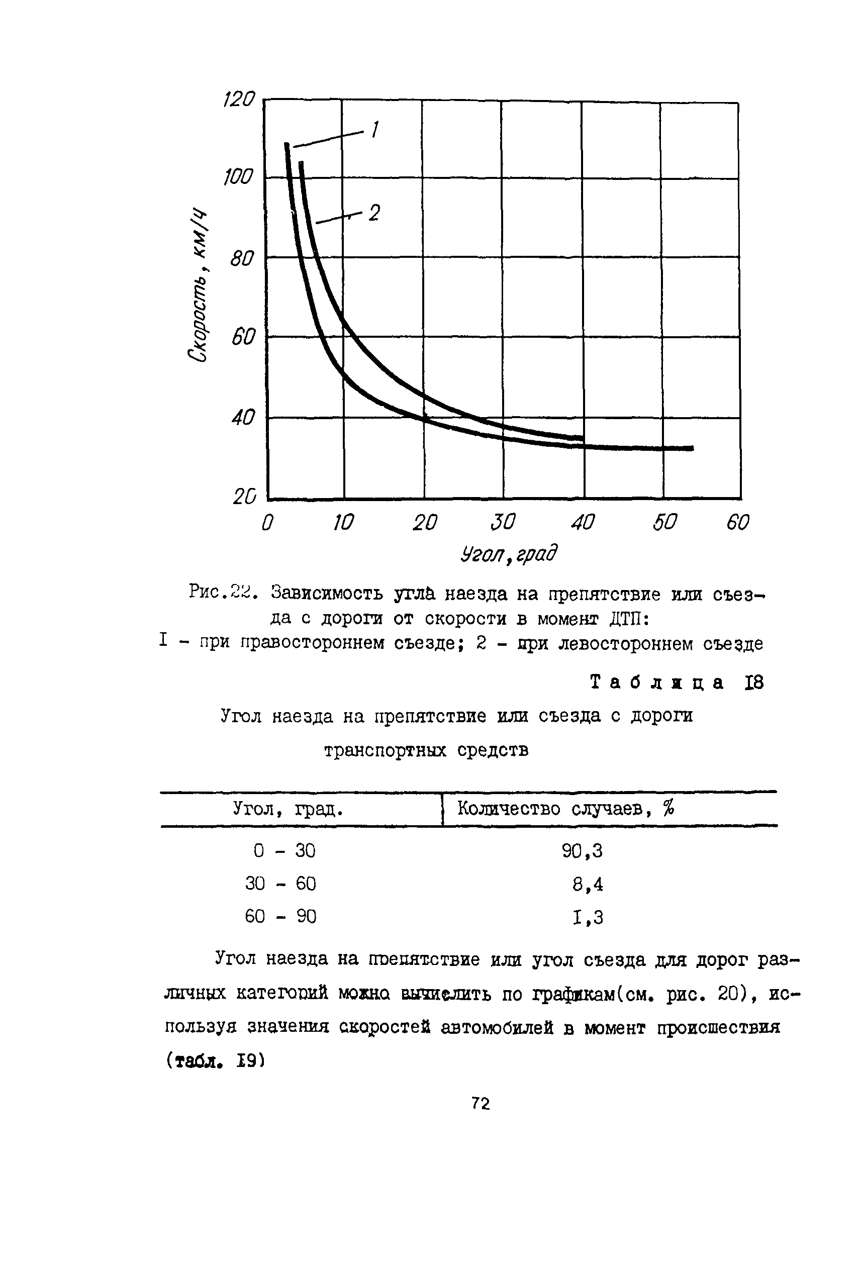 Пособие