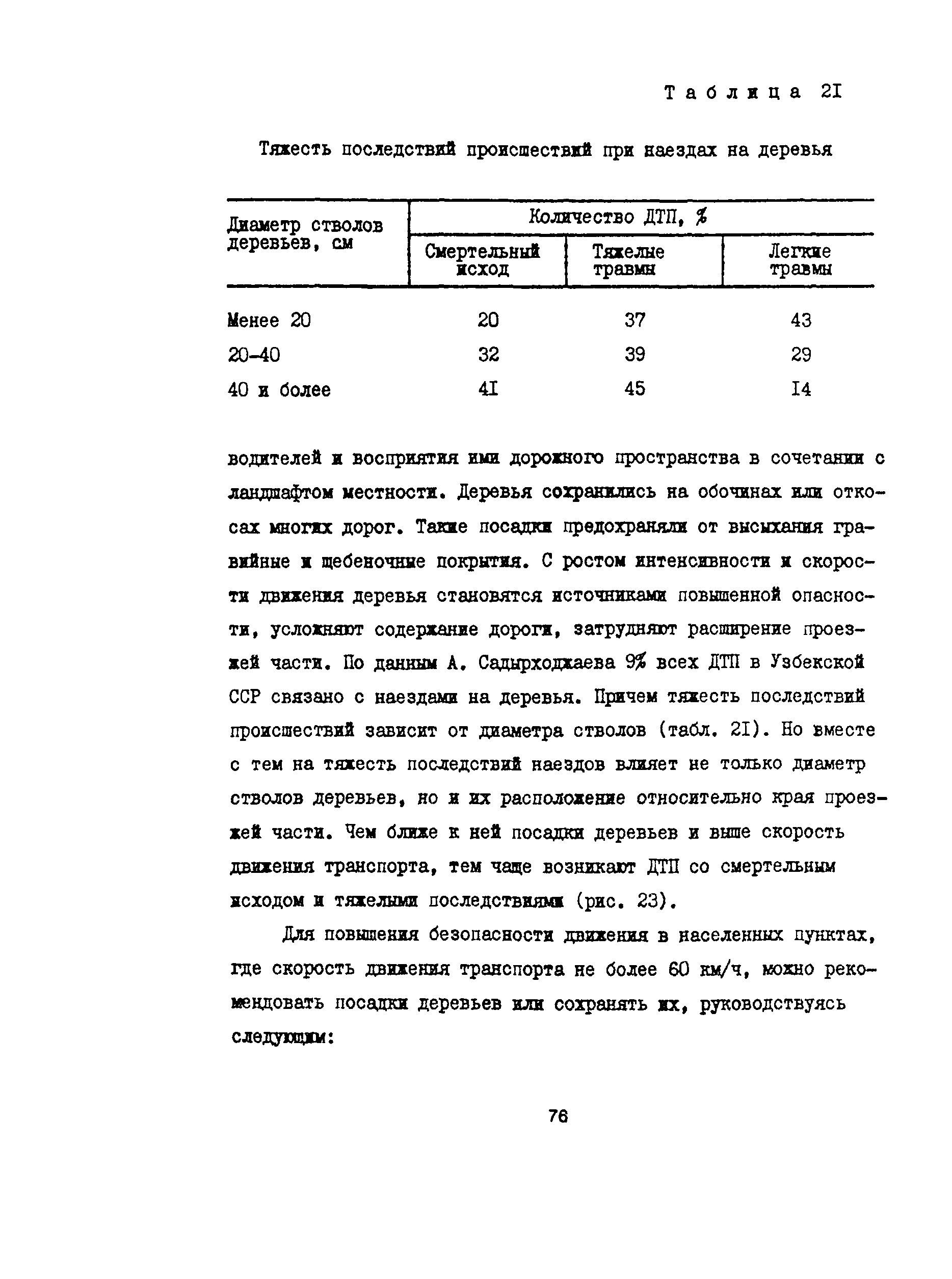 Пособие