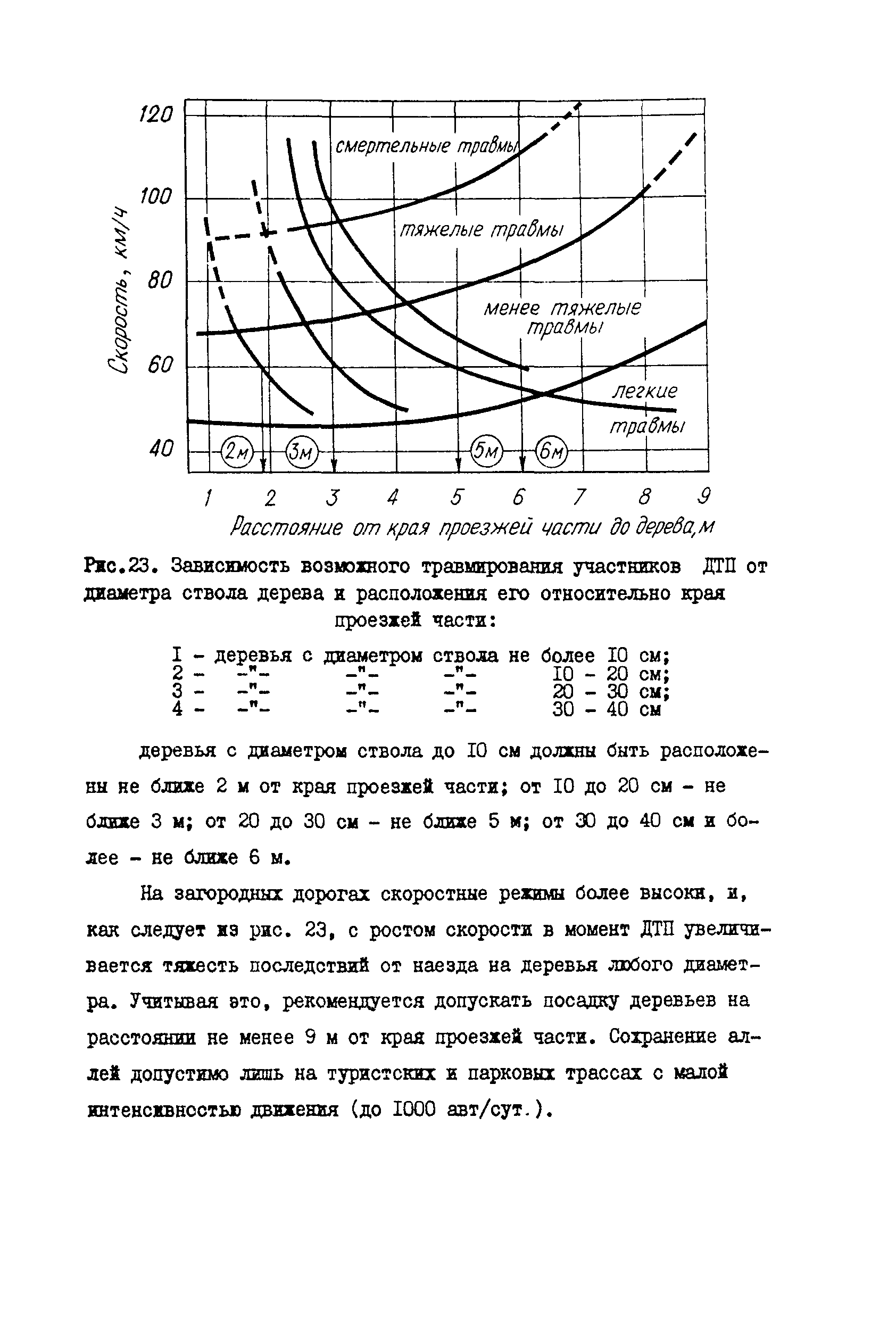 Пособие
