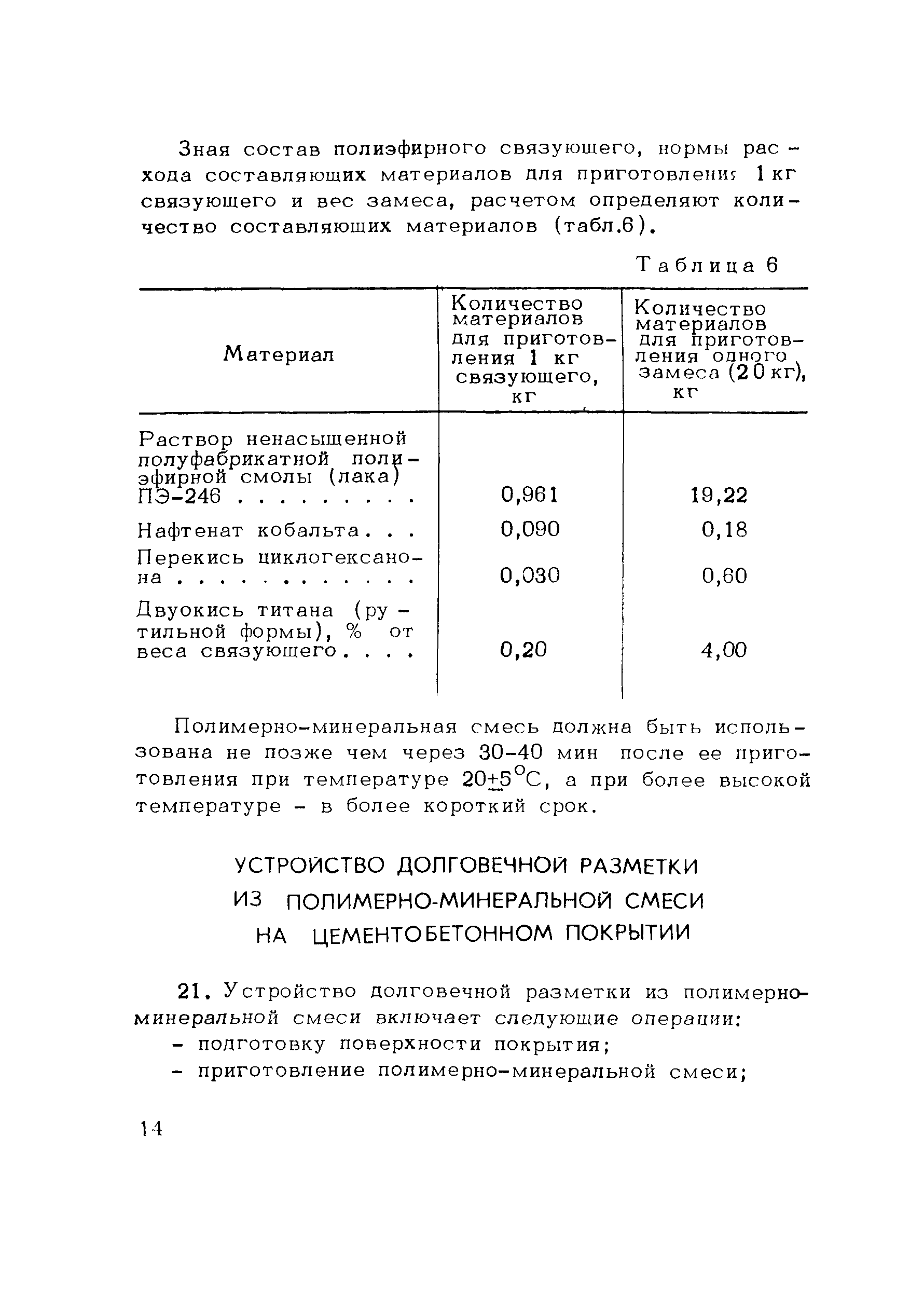 Методические рекомендации 