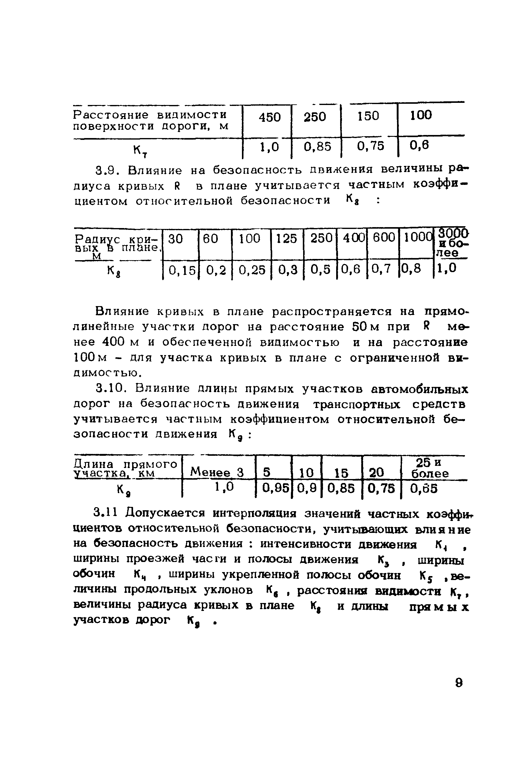 Методические рекомендации 