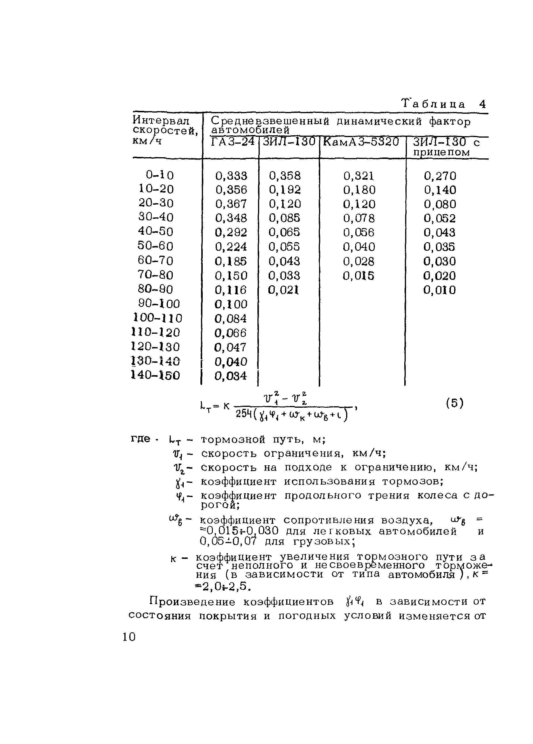 Методические рекомендации 