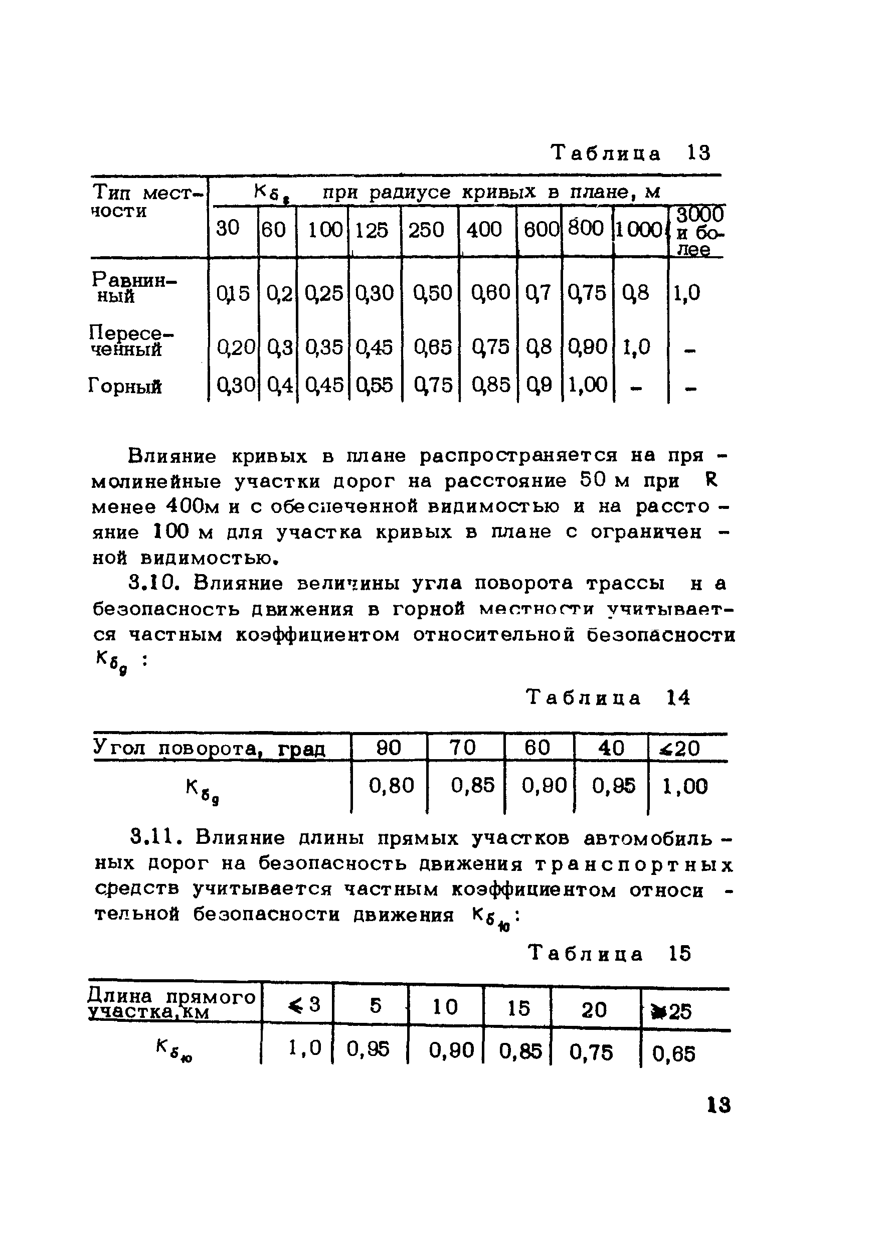 Методические рекомендации 