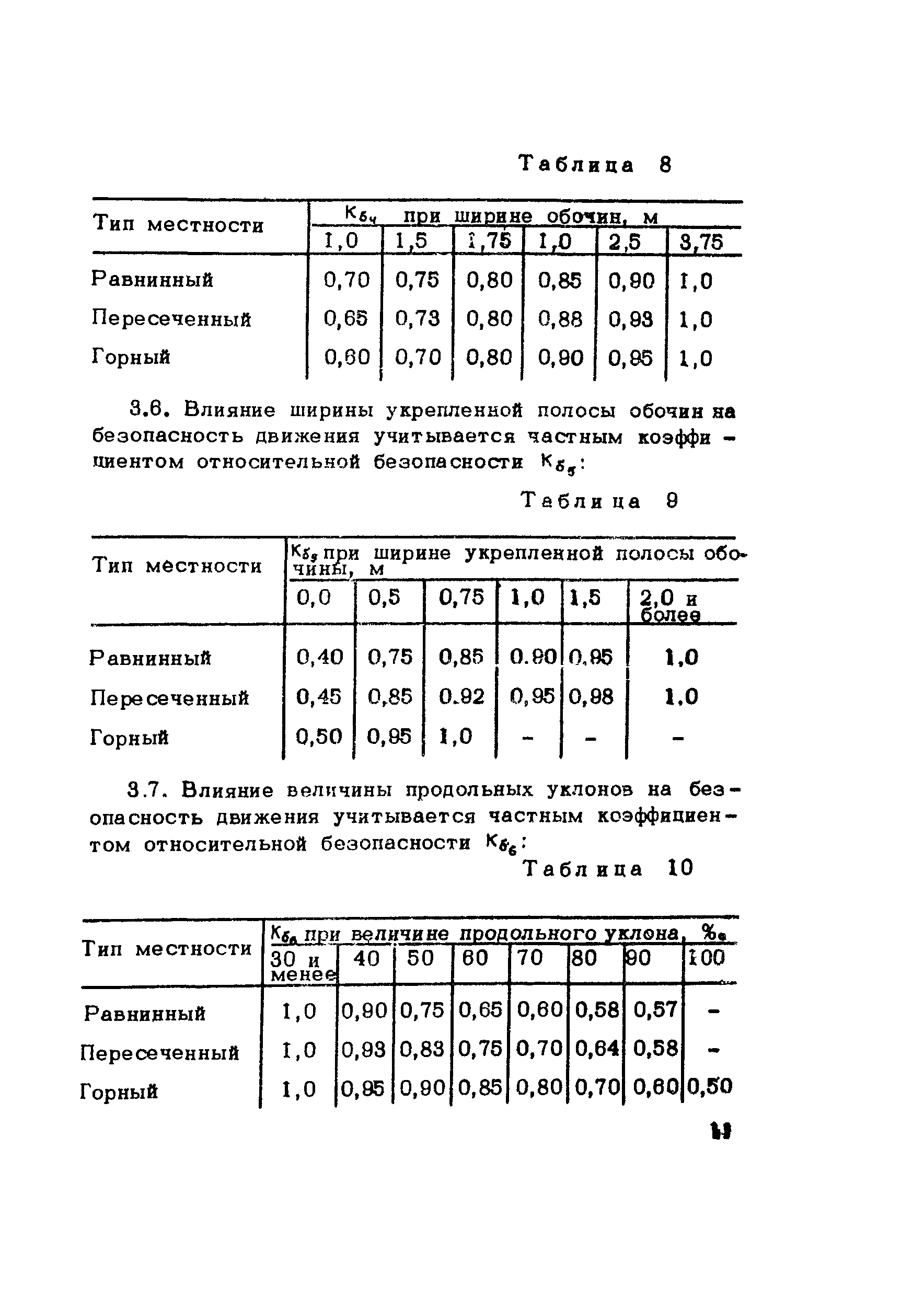 Методические рекомендации 