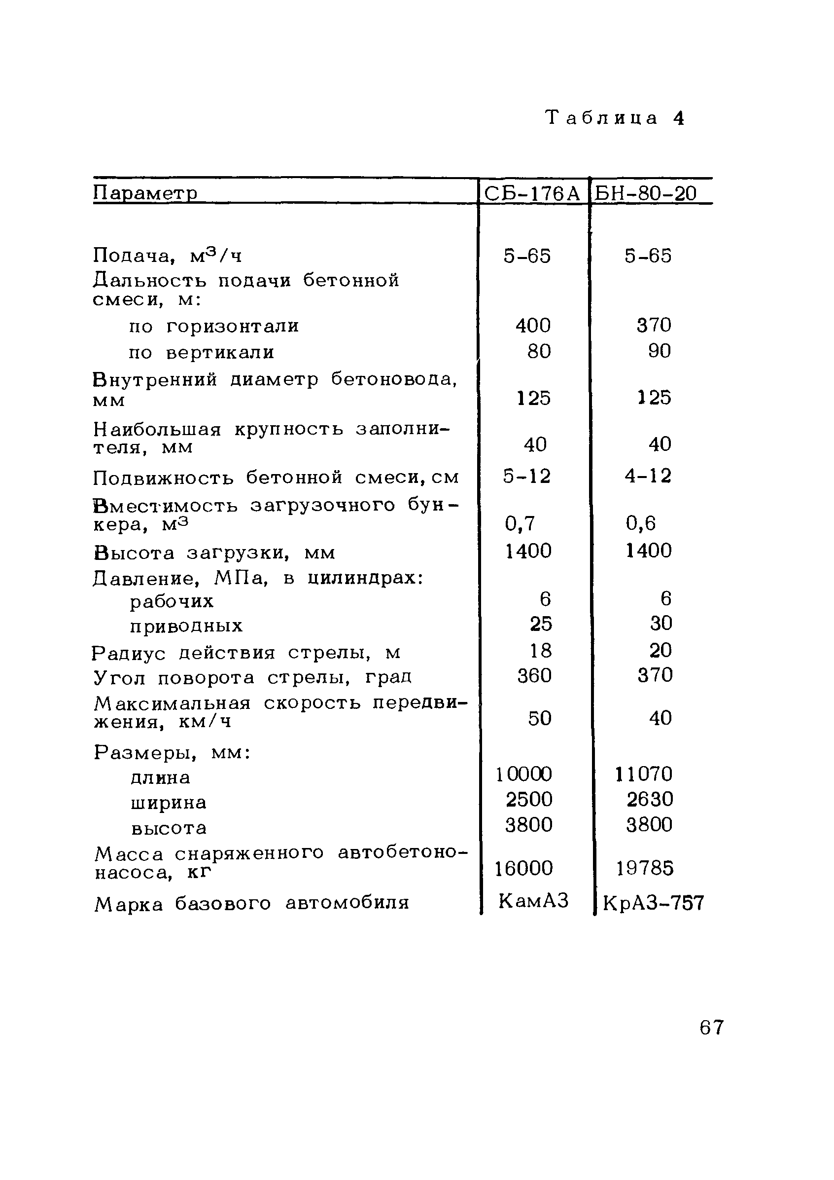 Методические рекомендации 