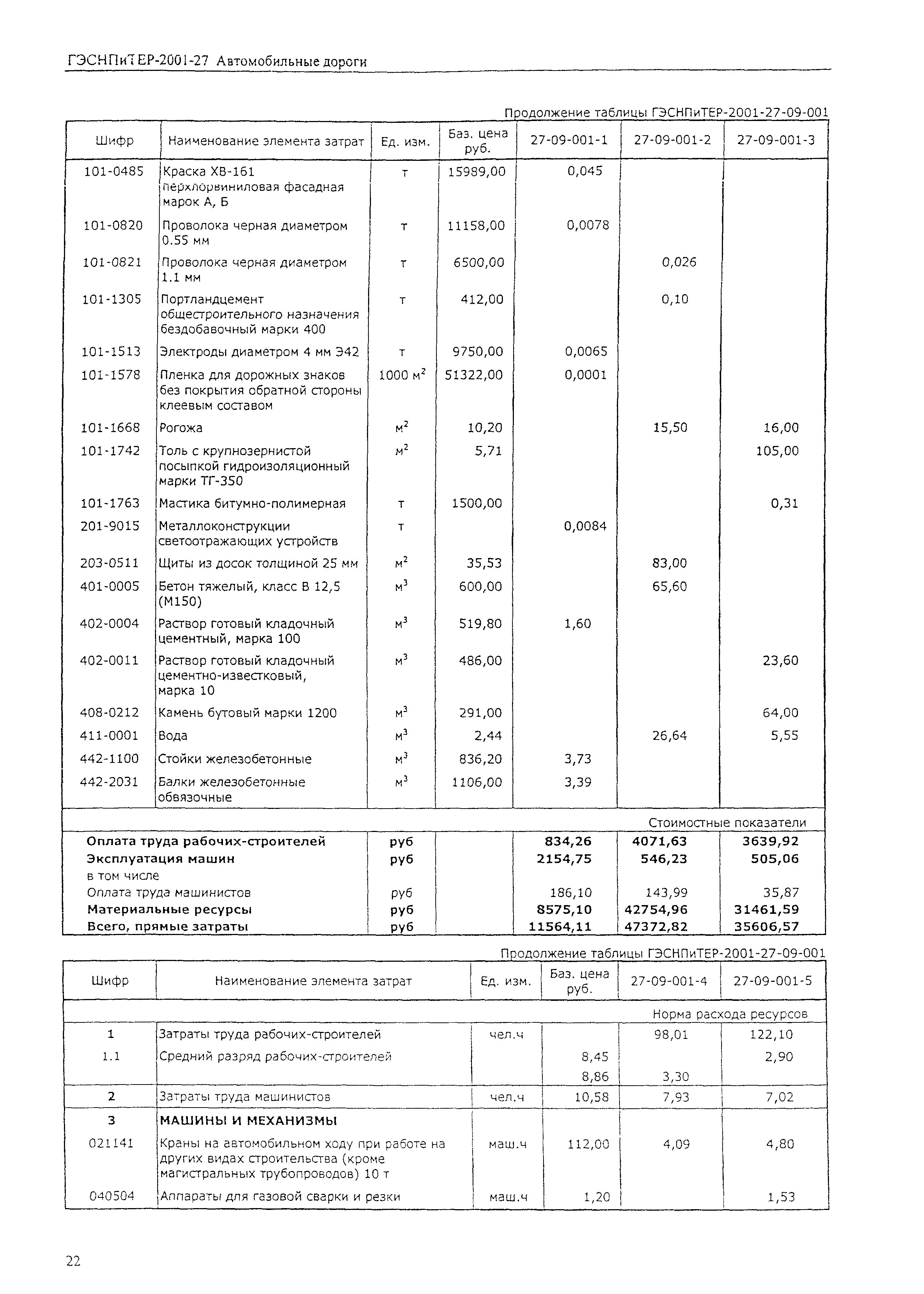 ГЭСНПиТЕР 2001-27 (II)