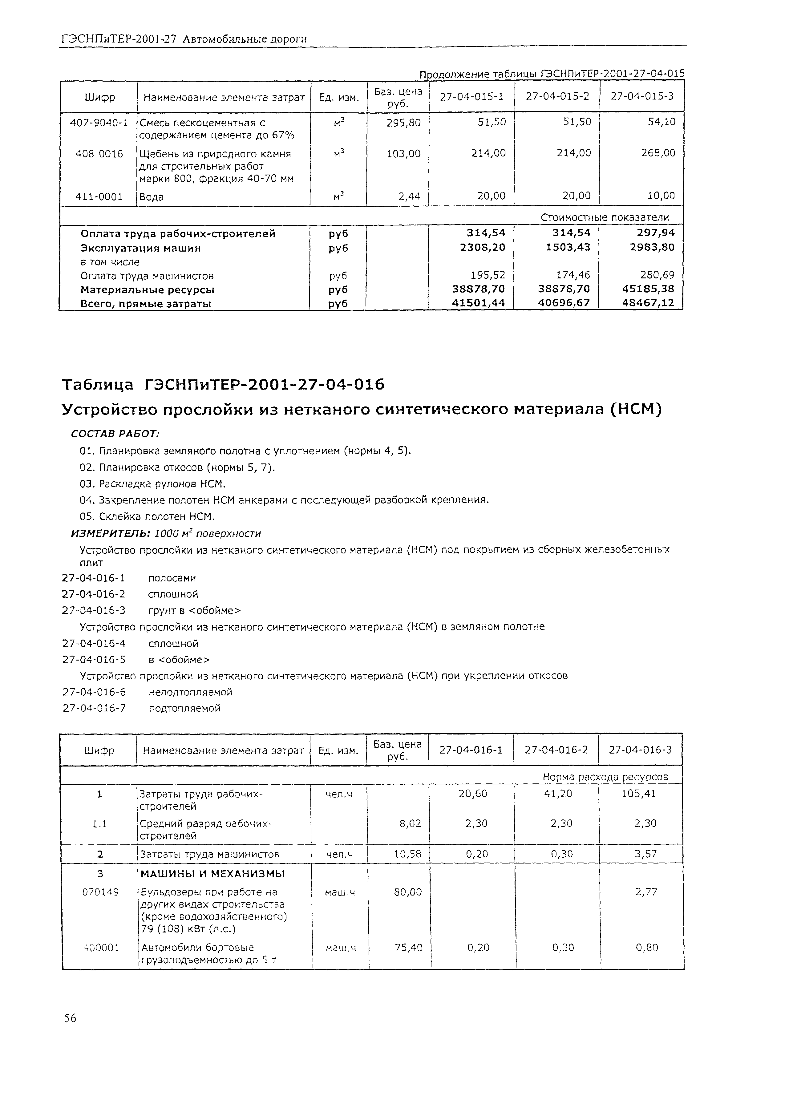 ГЭСНПиТЕР 2001-27 (I)