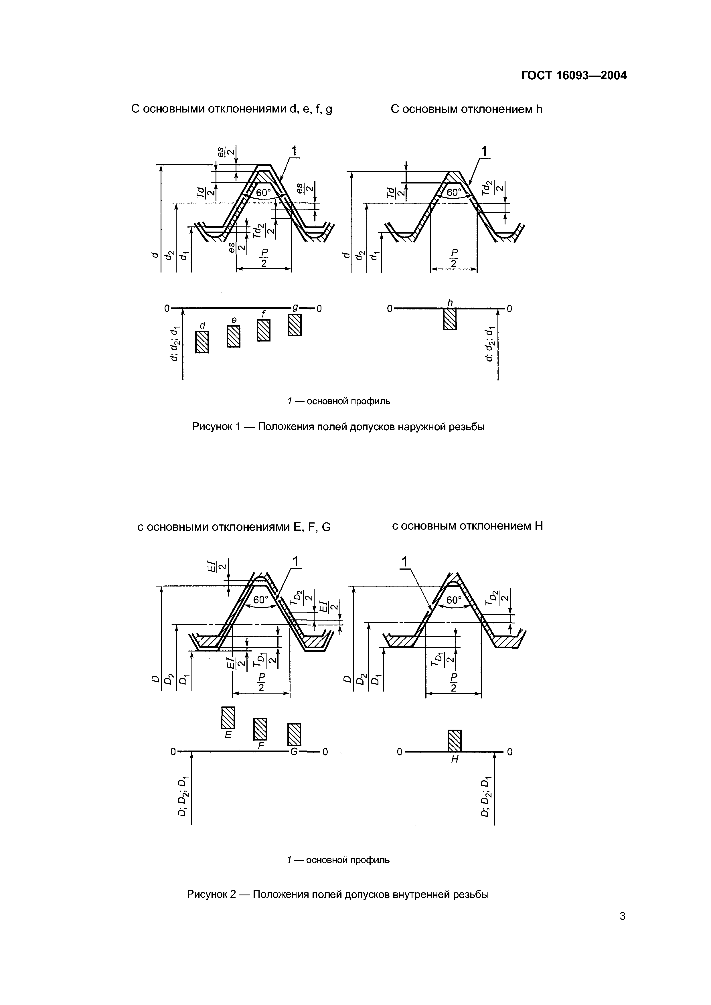 ГОСТ 16093-2004