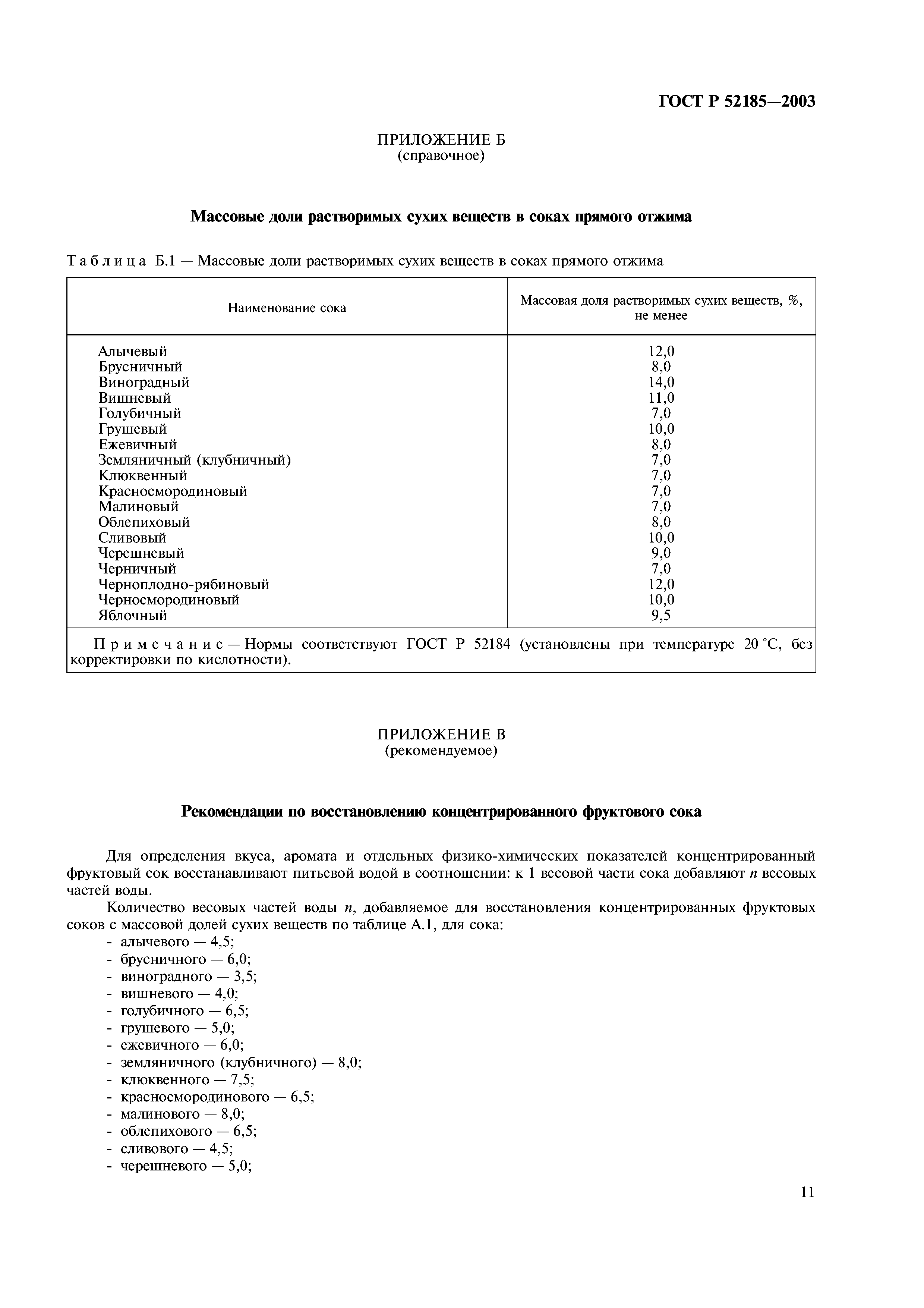 ГОСТ Р 52185-2003