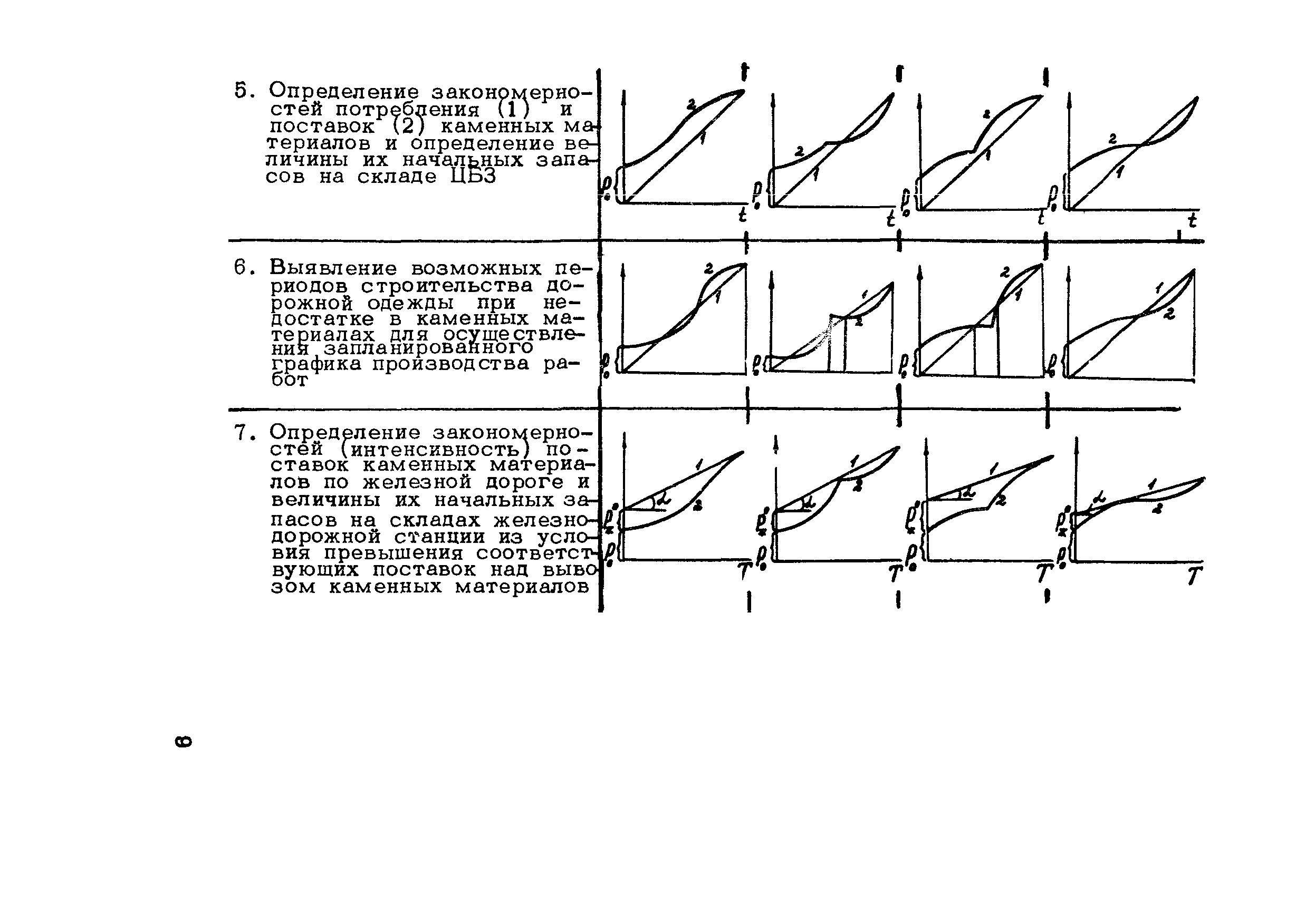 Методические рекомендации 