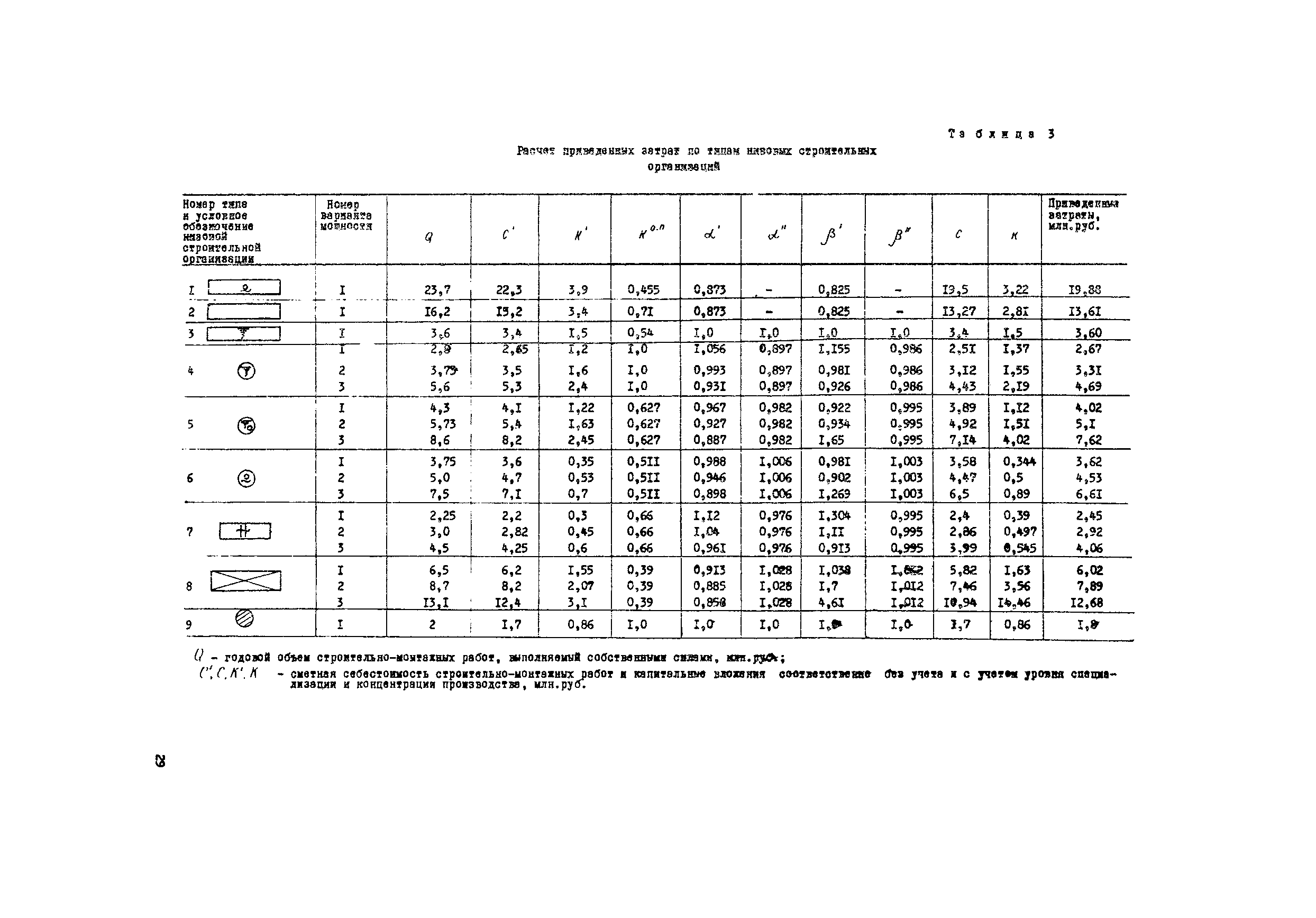 Методические рекомендации 