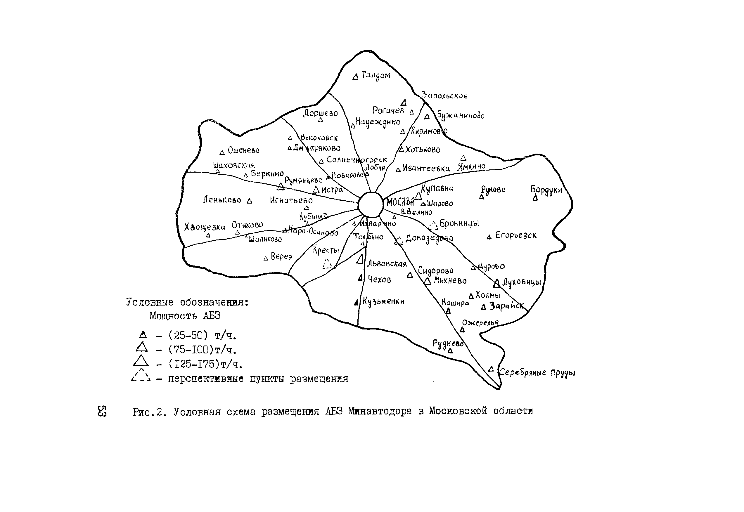 Методические рекомендации 