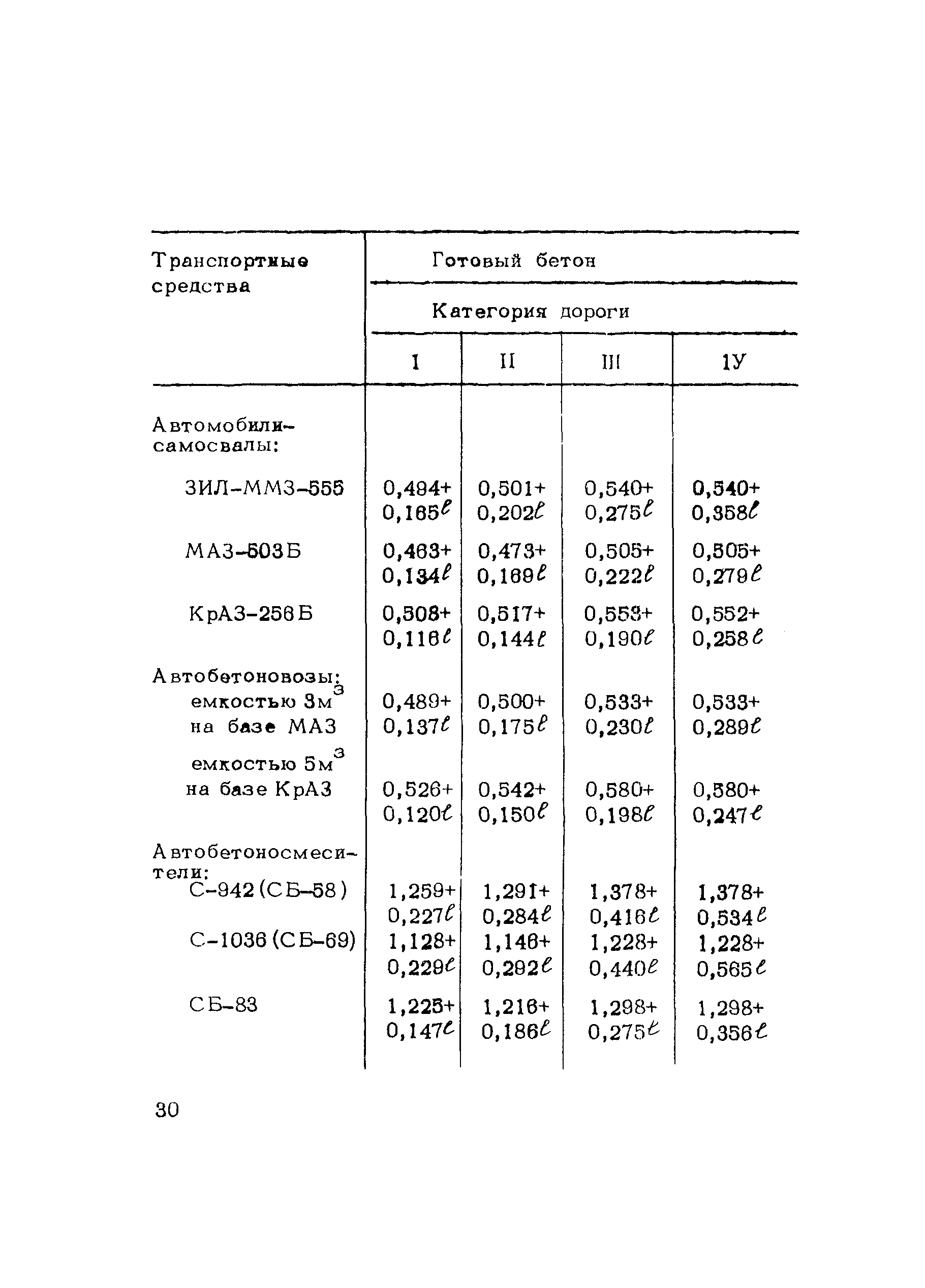 Методические рекомендации 