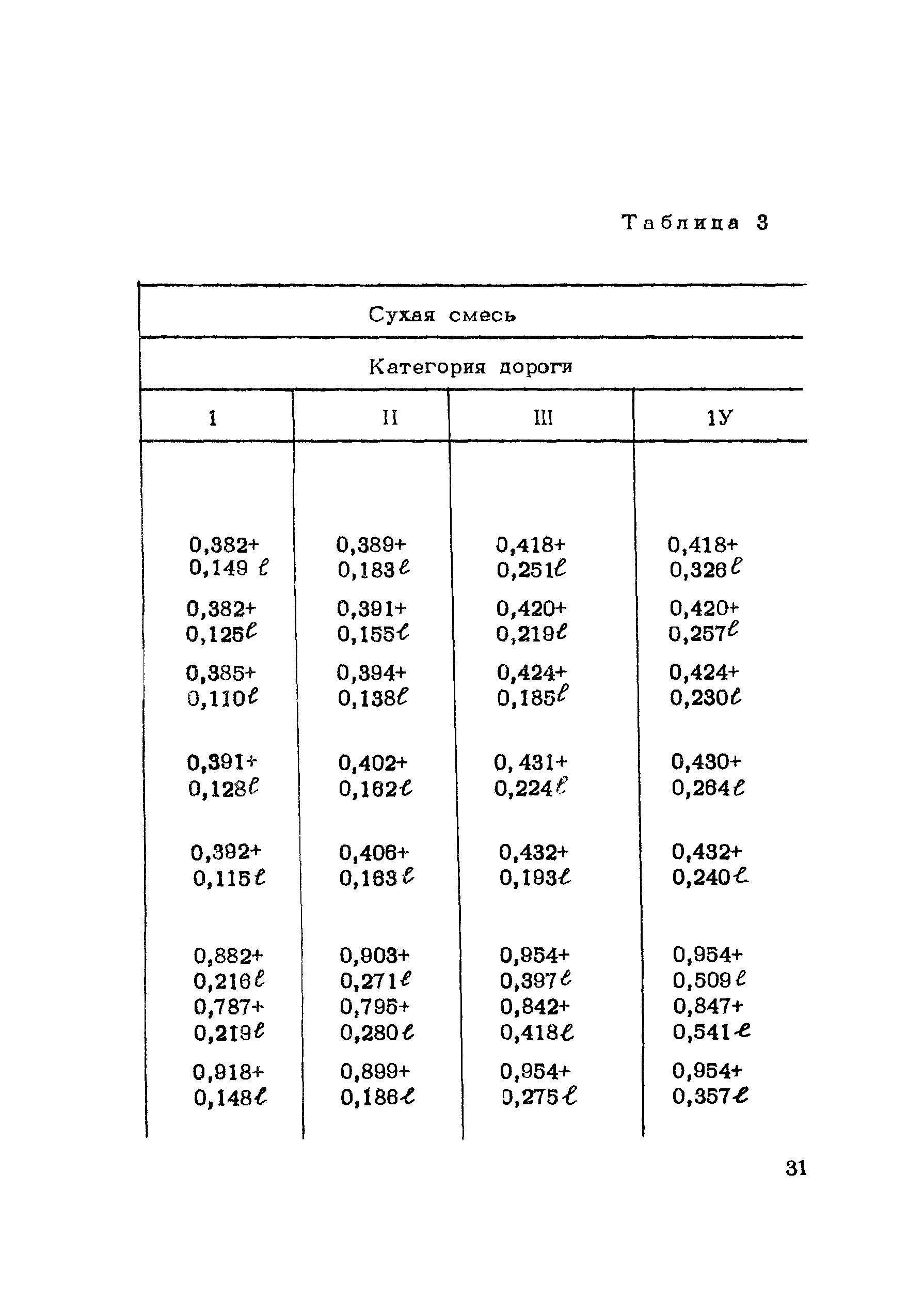 Методические рекомендации 