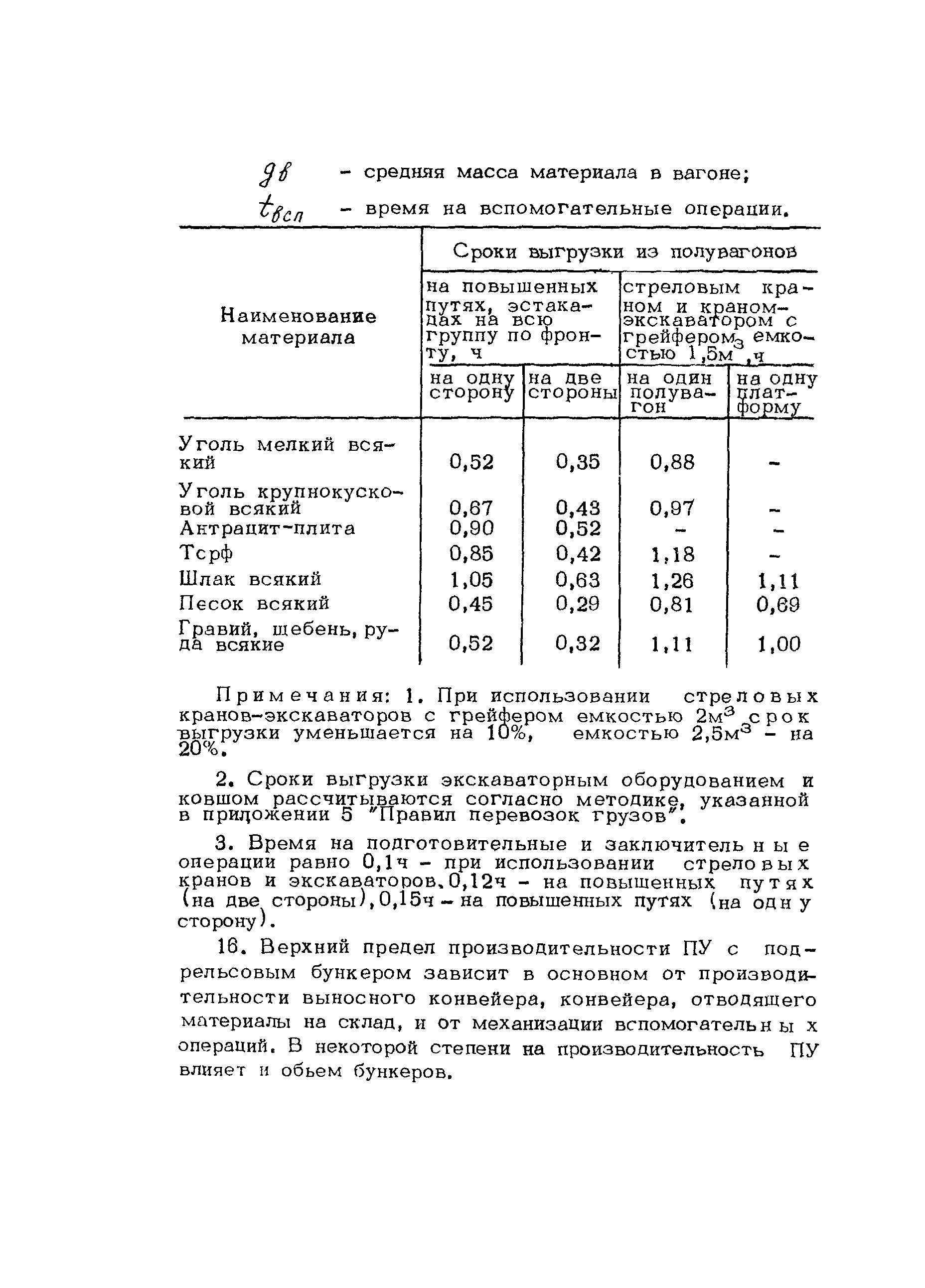 Методические рекомендации 