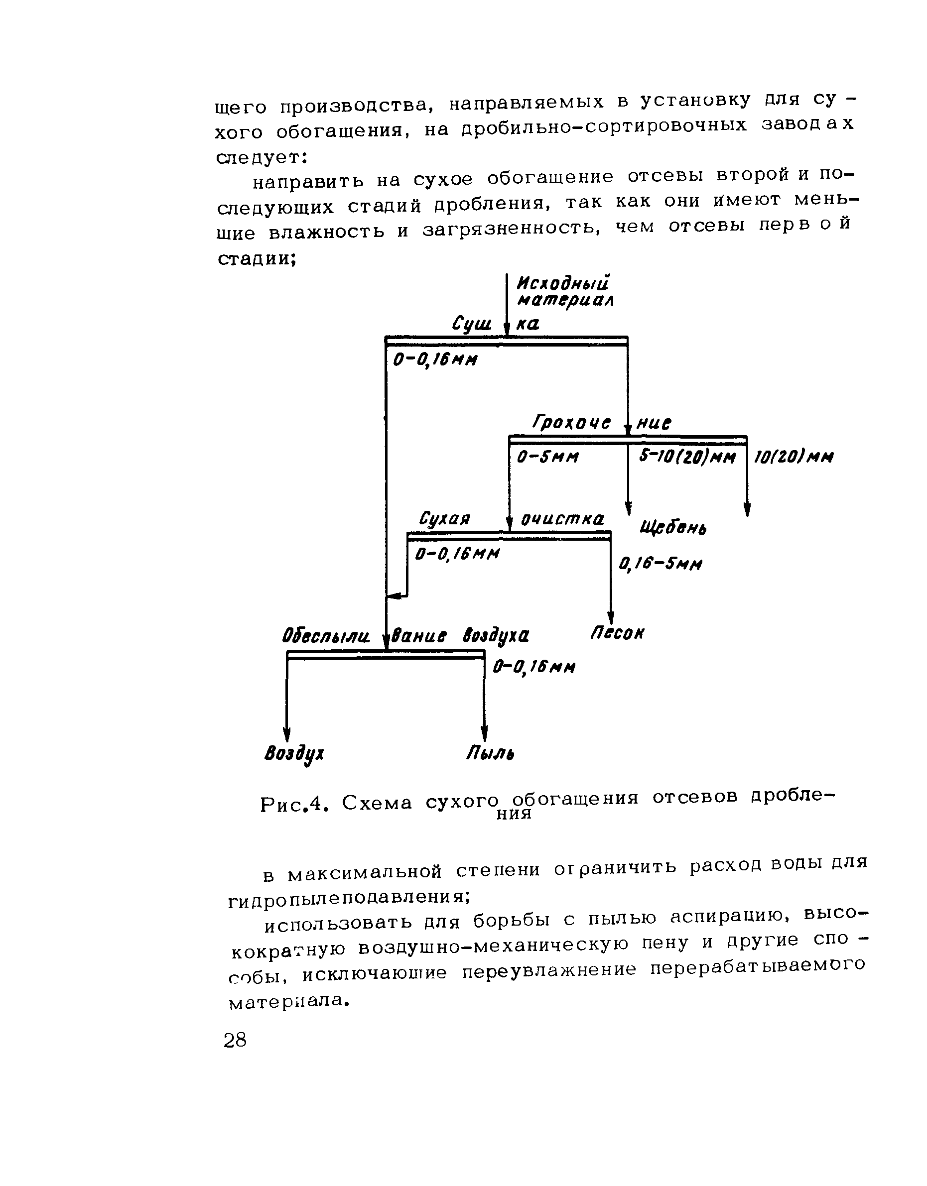 Методические рекомендации 