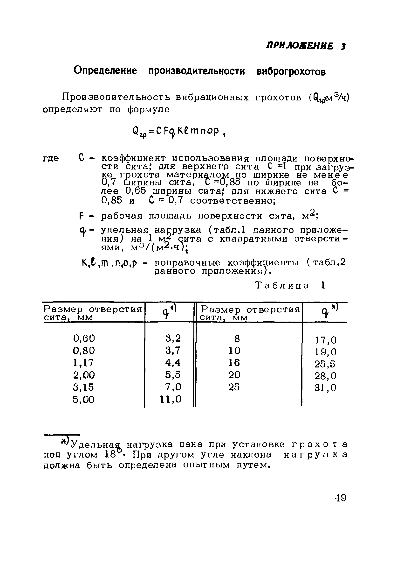 Методические рекомендации 