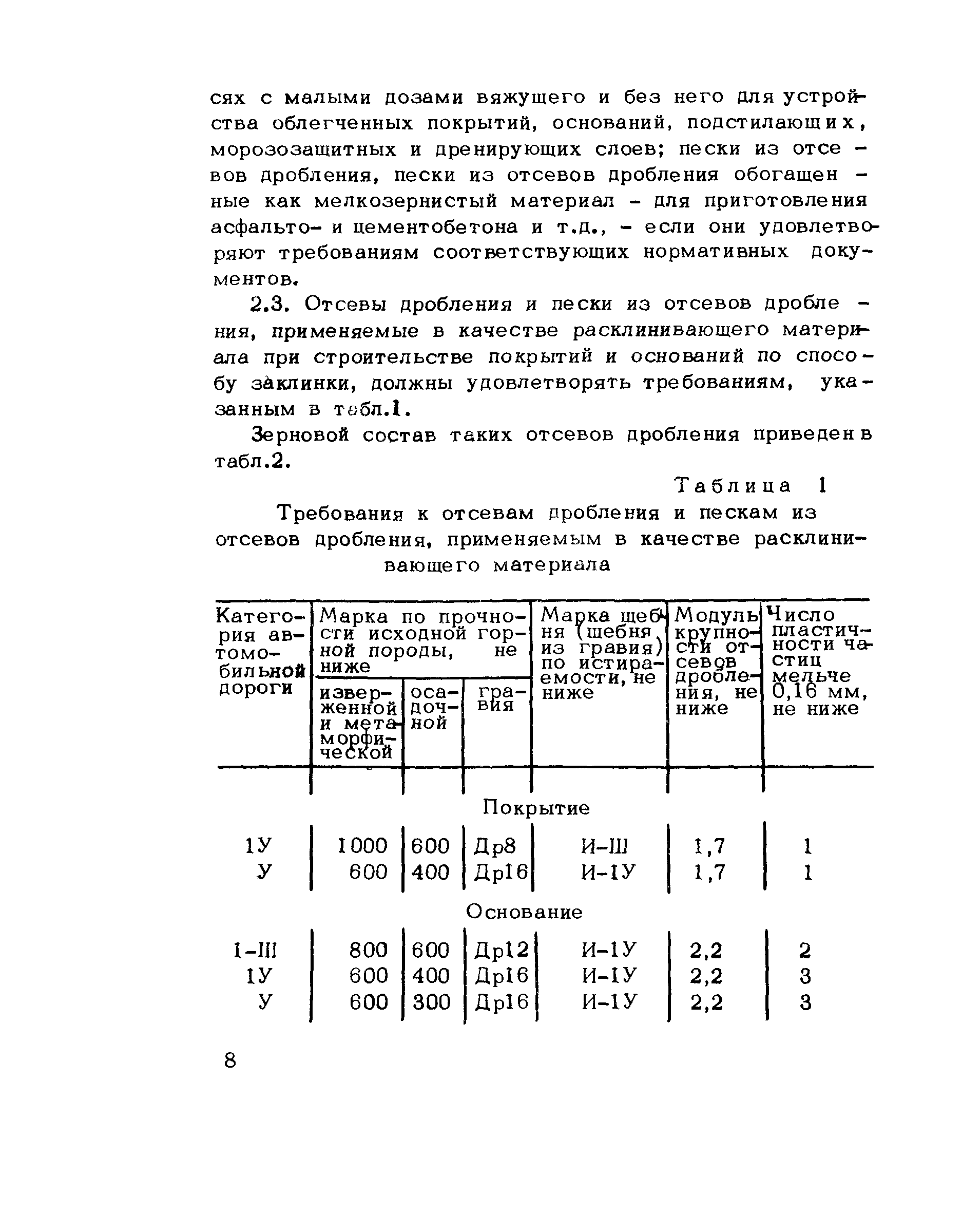 Методические рекомендации 