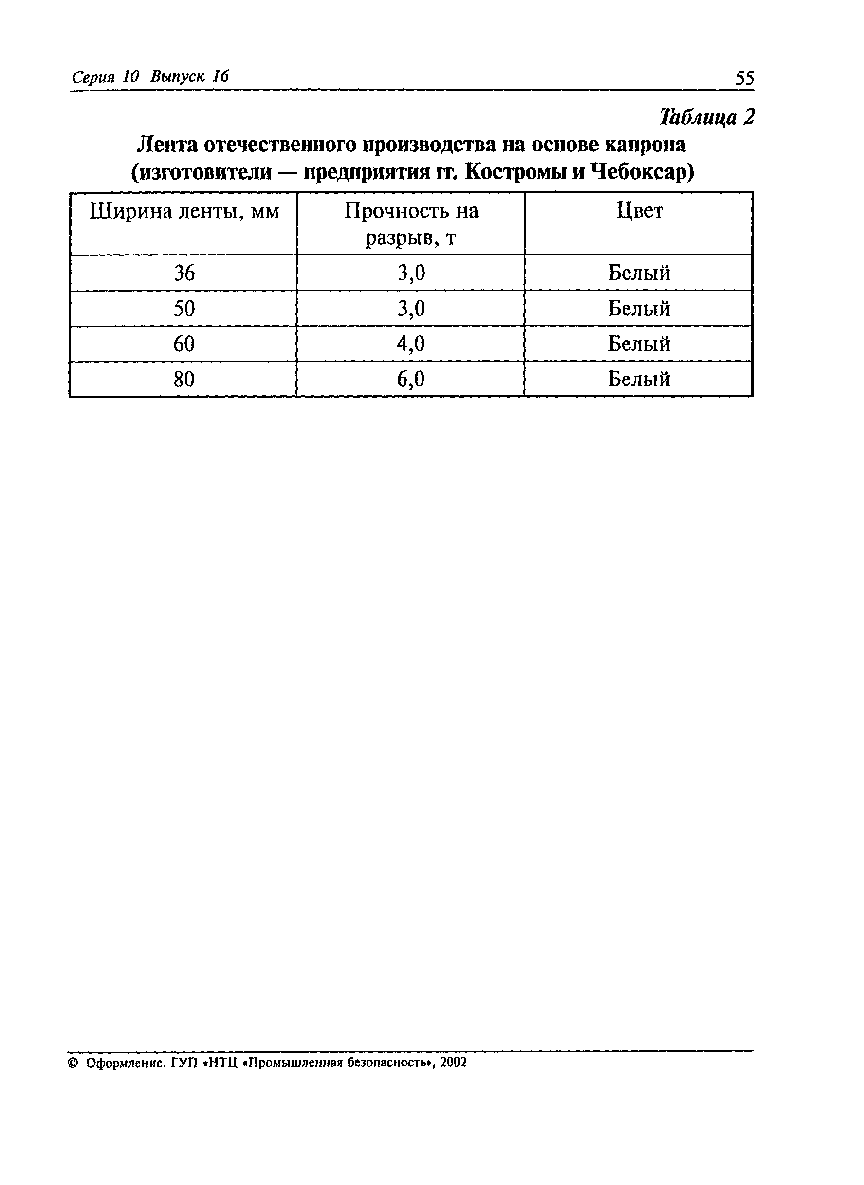 РД 24-СЗК-01-01