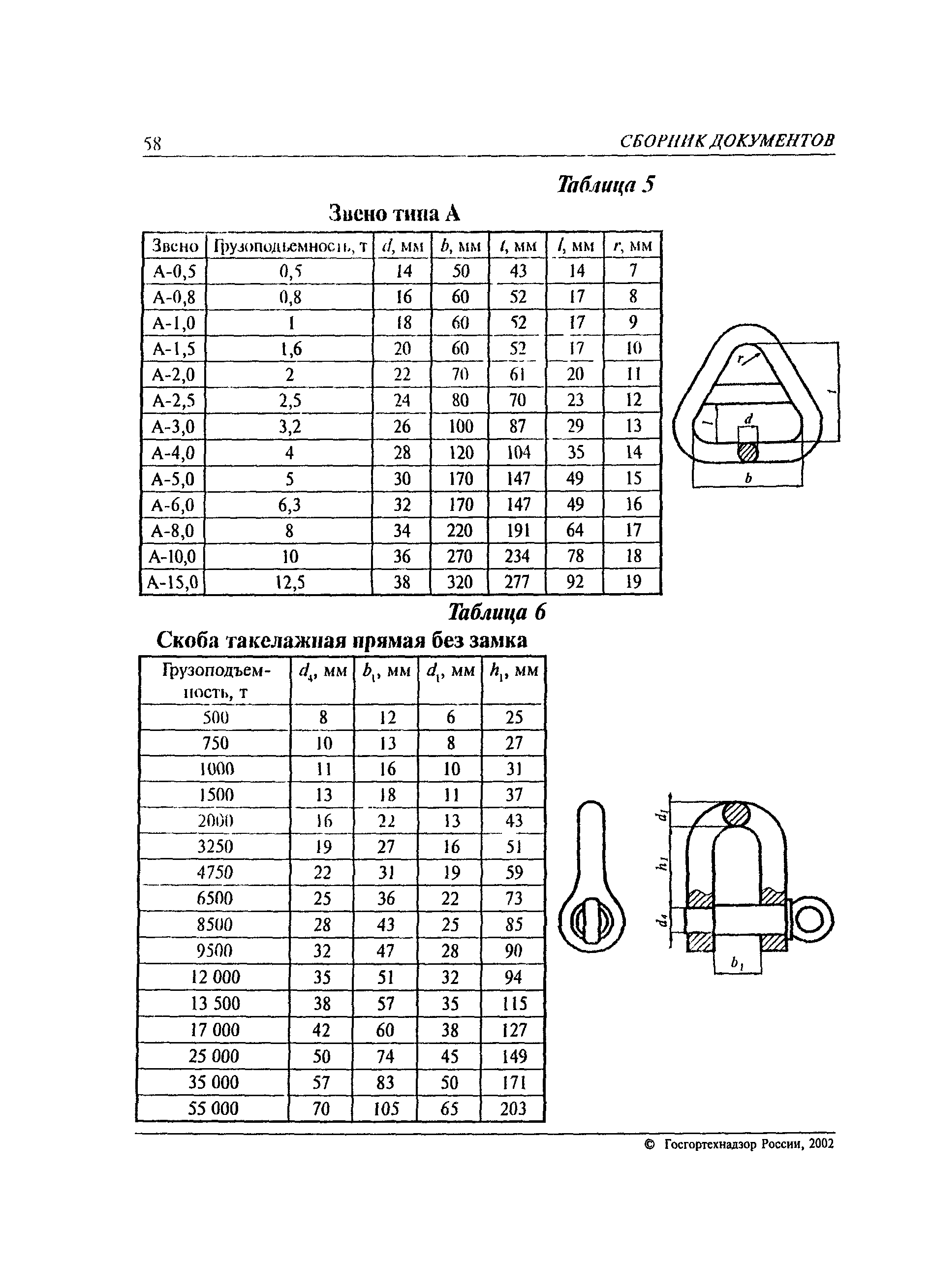 РД 24-СЗК-01-01